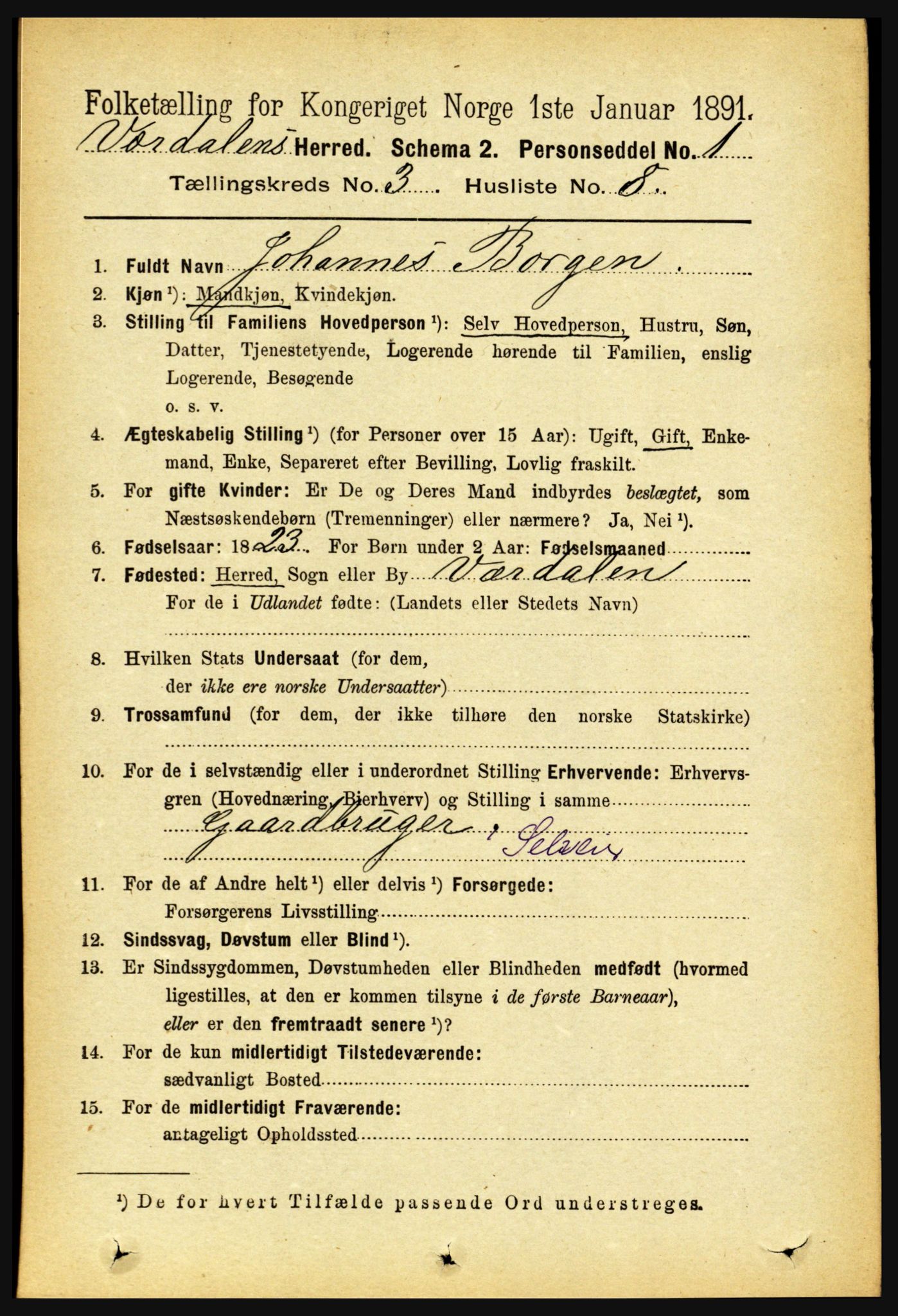RA, 1891 census for 1721 Verdal, 1891, p. 1820
