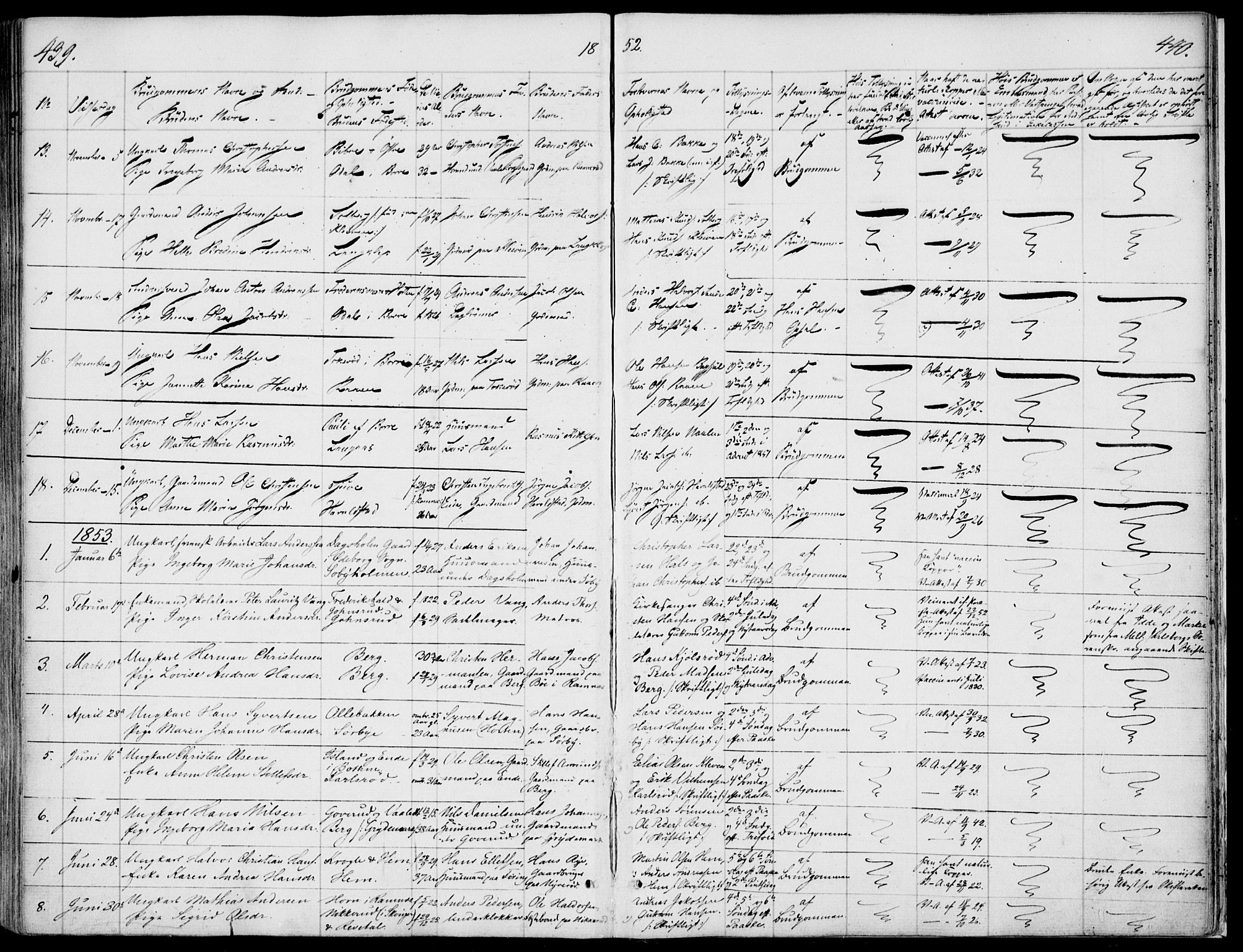 Våle kirkebøker, AV/SAKO-A-334/F/Fa/L0009a: Parish register (official) no. I 9A, 1839-1860, p. 439-440