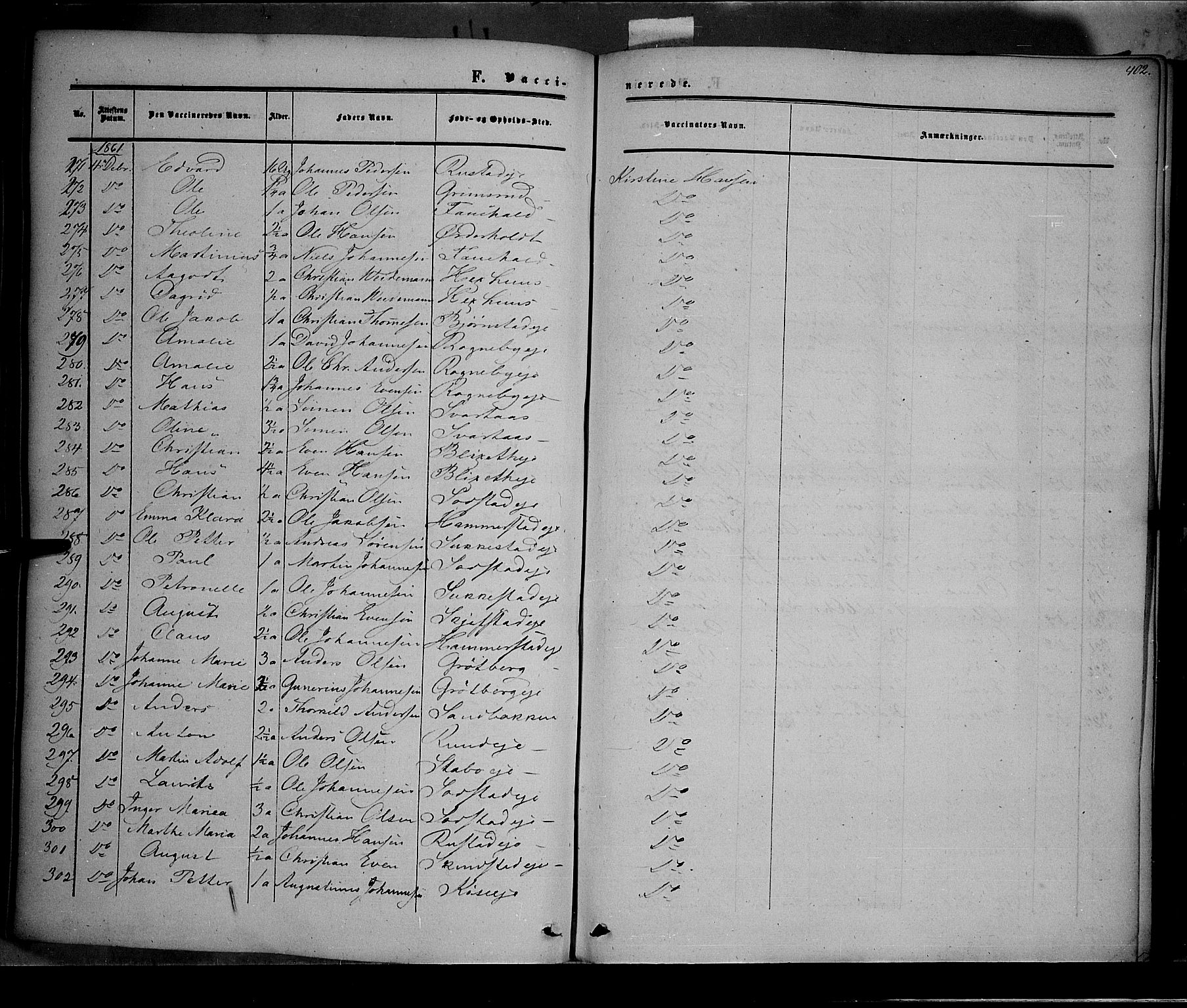 Østre Toten prestekontor, SAH/PREST-104/H/Ha/Haa/L0004: Parish register (official) no. 4, 1857-1865, p. 402