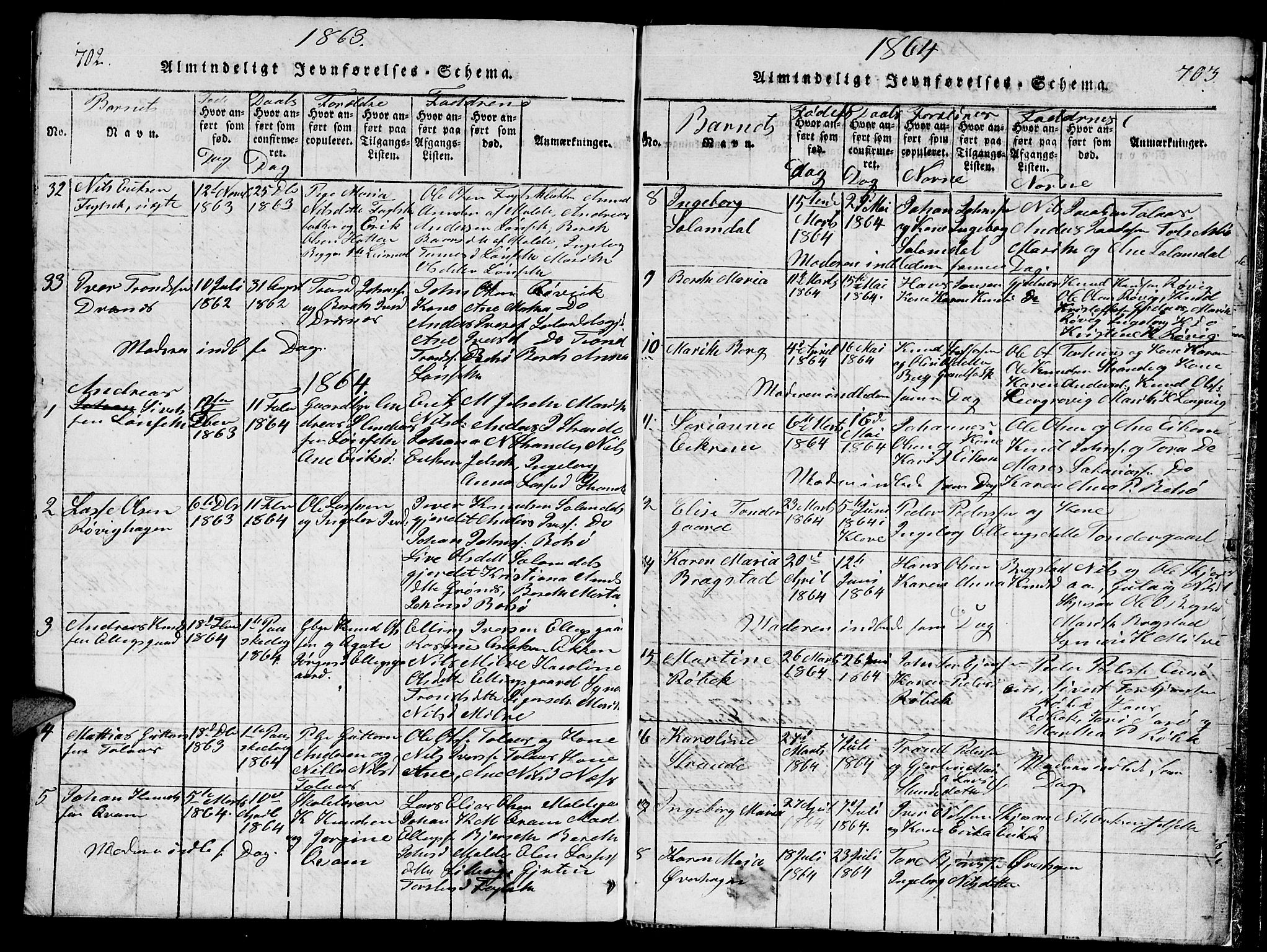 Ministerialprotokoller, klokkerbøker og fødselsregistre - Møre og Romsdal, SAT/A-1454/555/L0665: Parish register (copy) no. 555C01, 1818-1868, p. 702-703