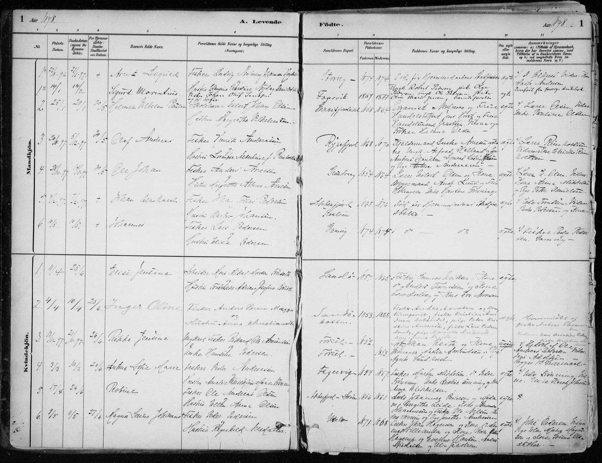 Hammerfest sokneprestkontor, SATØ/S-1347/H/Ha/L0013.kirke: Parish register (official) no. 13, 1898-1917, p. 1