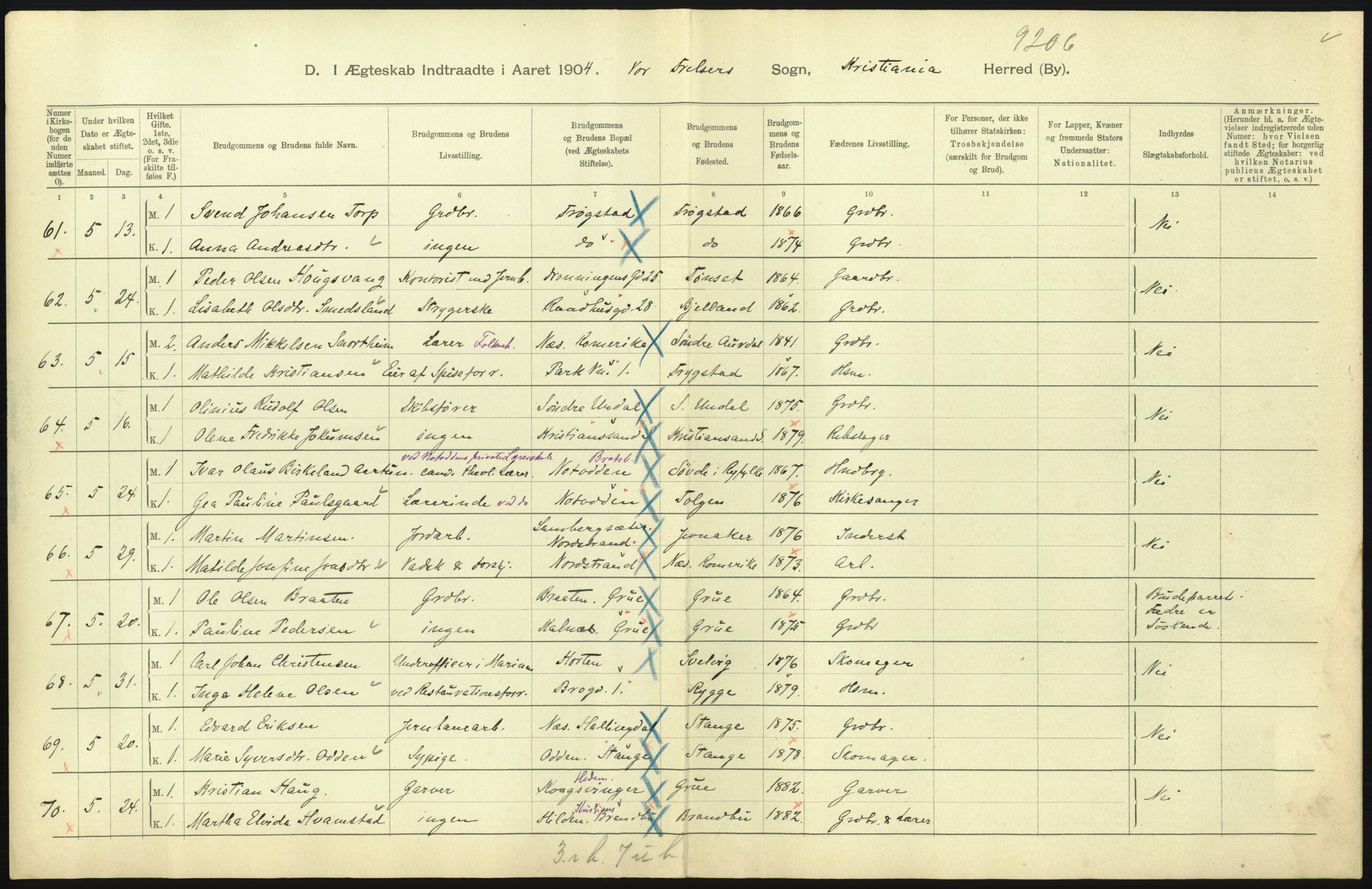 Statistisk sentralbyrå, Sosiodemografiske emner, Befolkning, AV/RA-S-2228/D/Df/Dfa/Dfab/L0004: Kristiania: Gifte, døde, 1904, p. 233