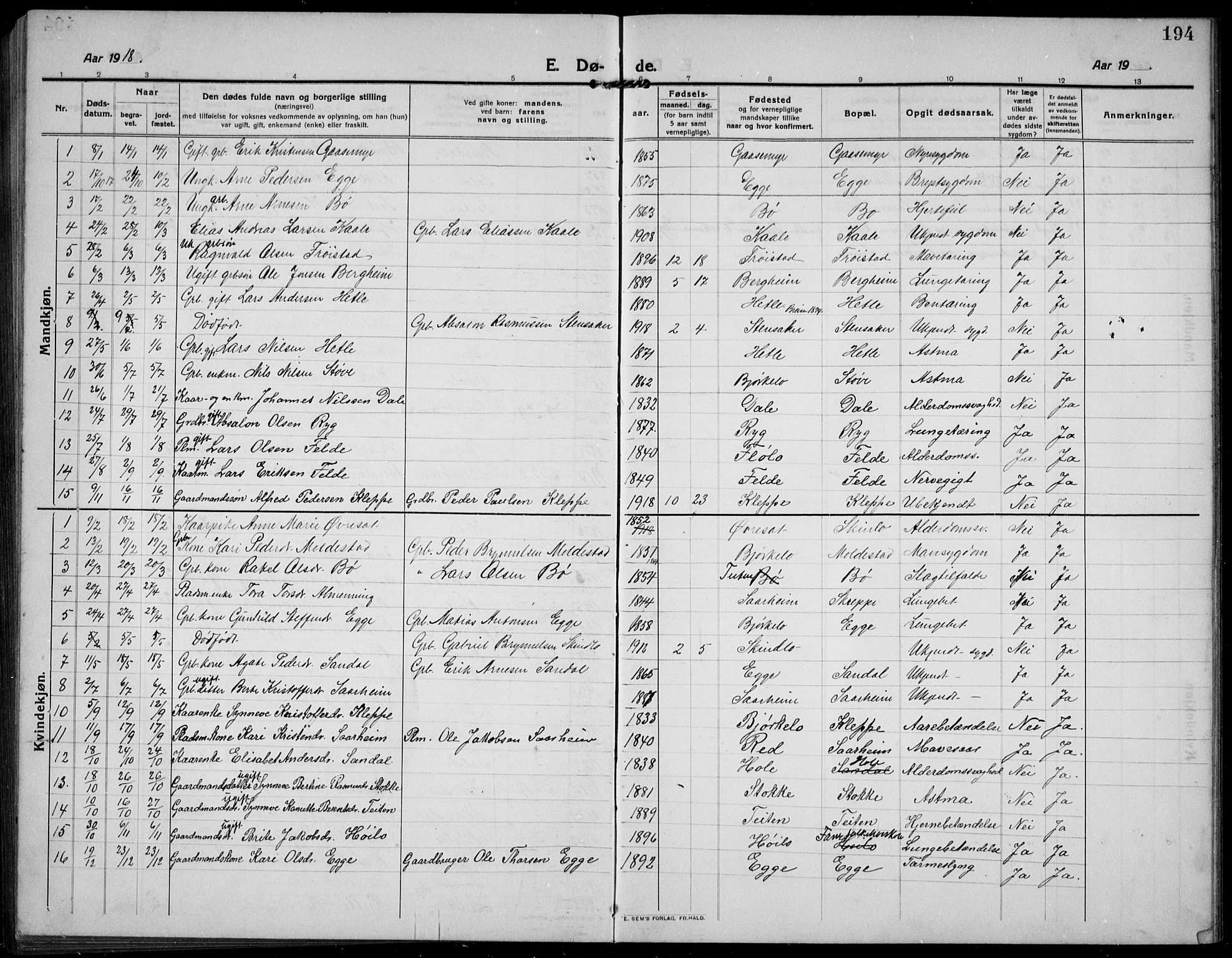 Gloppen sokneprestembete, AV/SAB-A-80101/H/Hab/Habc/L0003: Parish register (copy) no. C 3, 1911-1938, p. 194