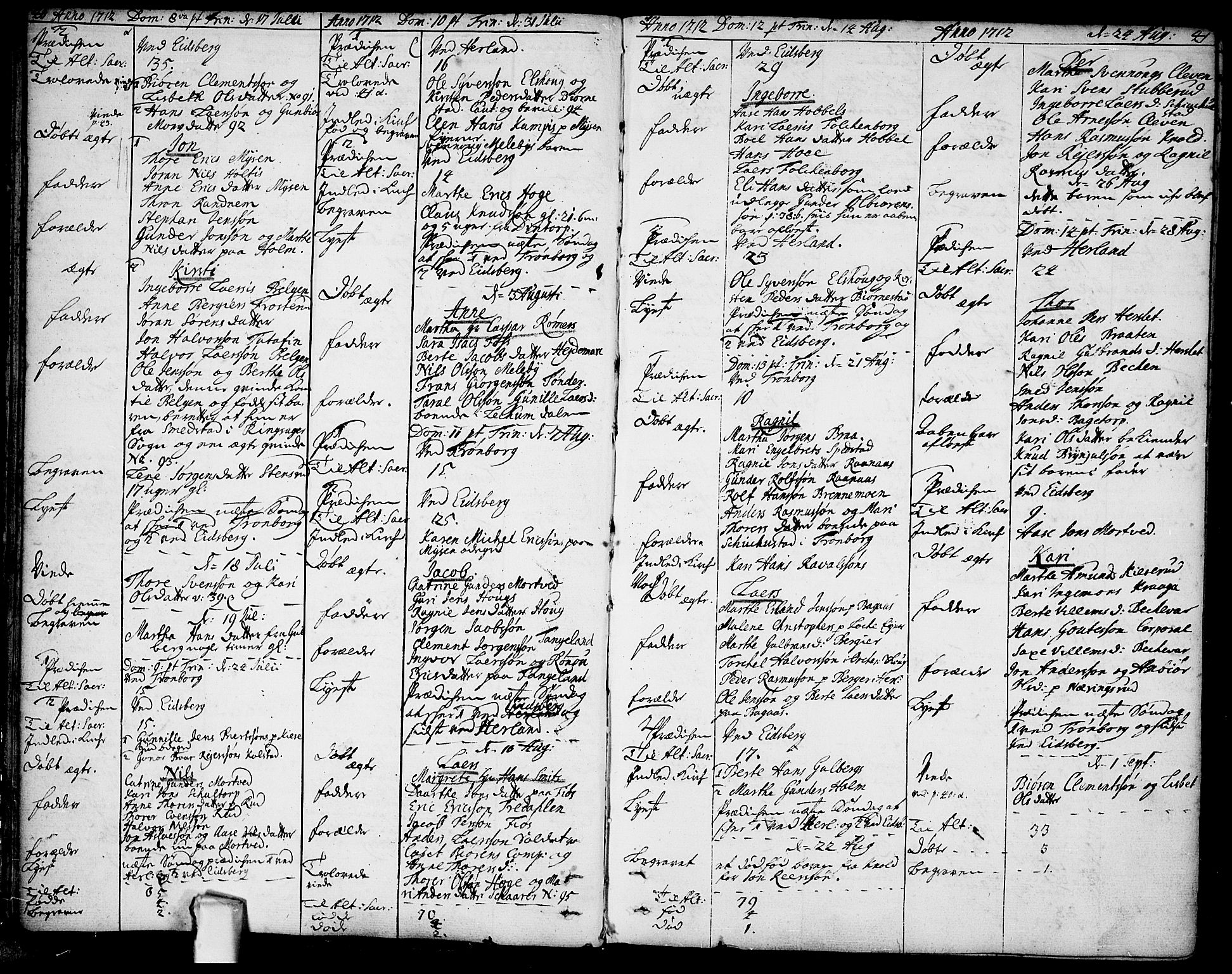 Eidsberg prestekontor Kirkebøker, AV/SAO-A-10905/F/Fa/L0001: Parish register (official) no. I 1, 1710-1730, p. 40-41