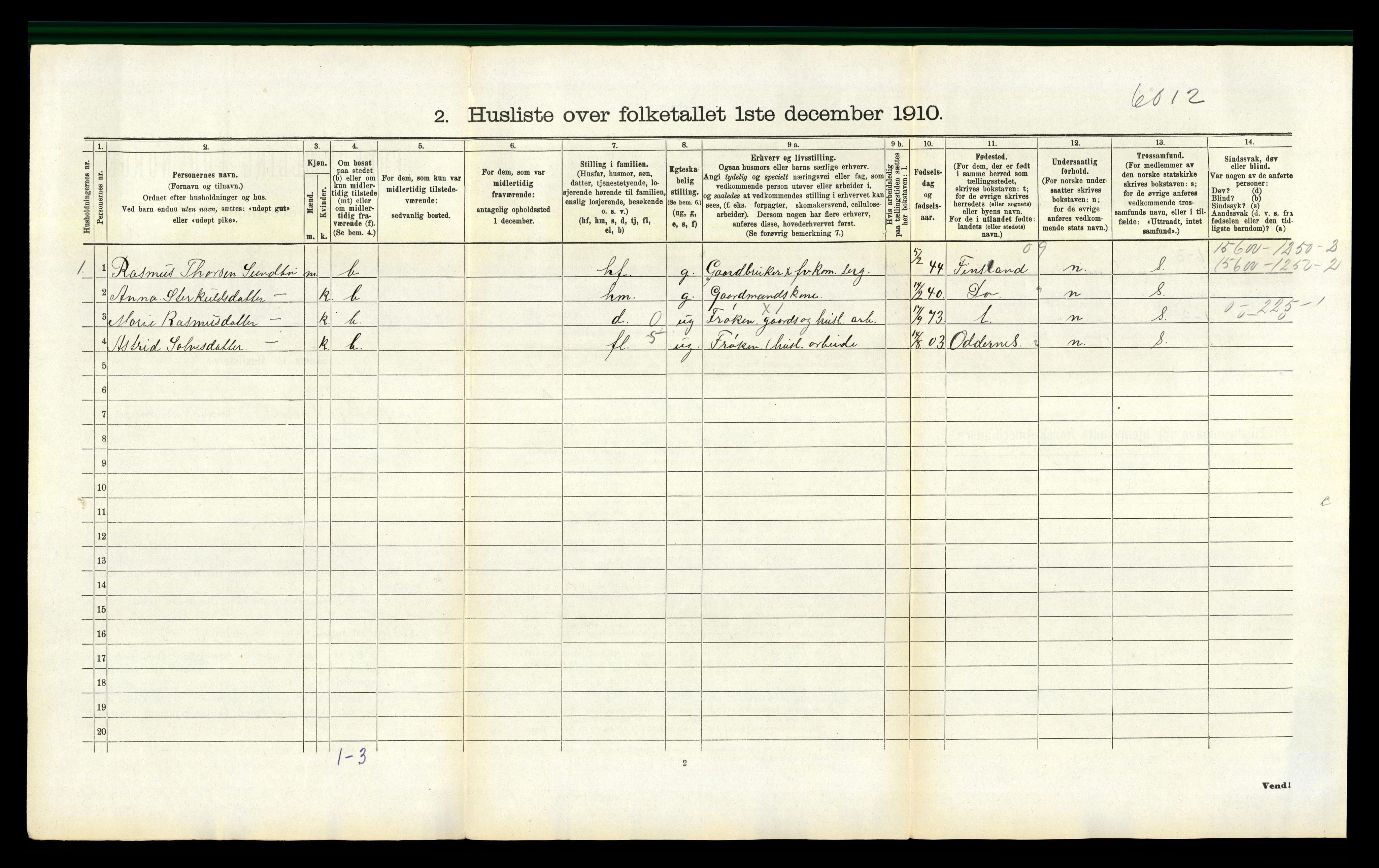 RA, 1910 census for Bjelland, 1910, p. 259