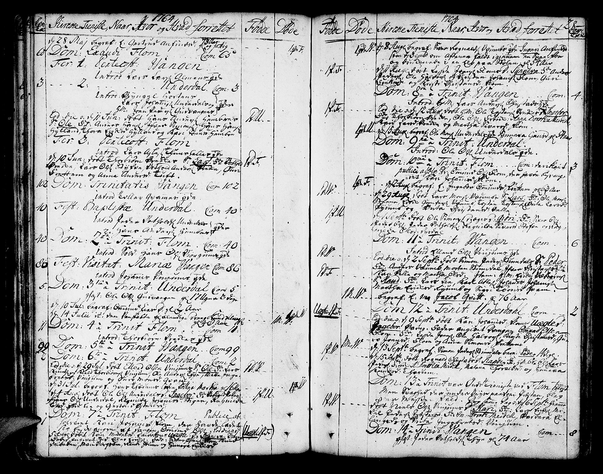 Aurland sokneprestembete, AV/SAB-A-99937/H/Ha/Haa/L0004: Parish register (official) no. A 4, 1756-1801, p. 28