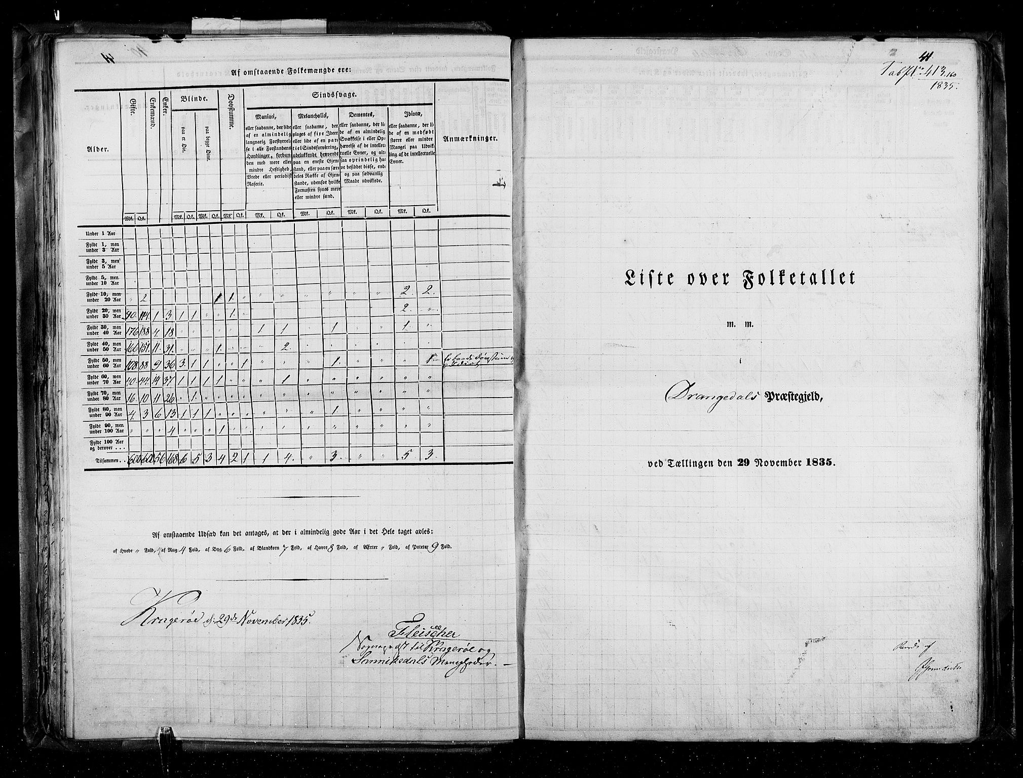 RA, Census 1835, vol. 5: Bratsberg amt og Nedenes og Råbyggelaget amt, 1835, p. 41