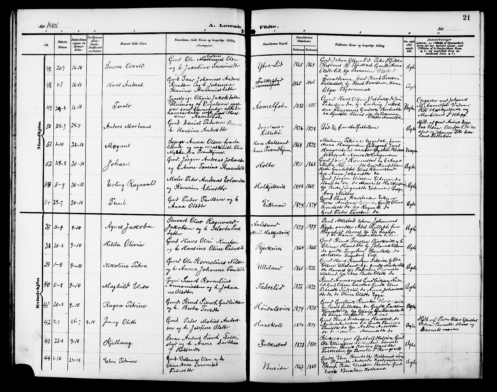 Ministerialprotokoller, klokkerbøker og fødselsregistre - Møre og Romsdal, AV/SAT-A-1454/511/L0159: Parish register (copy) no. 511C05, 1902-1920, p. 21