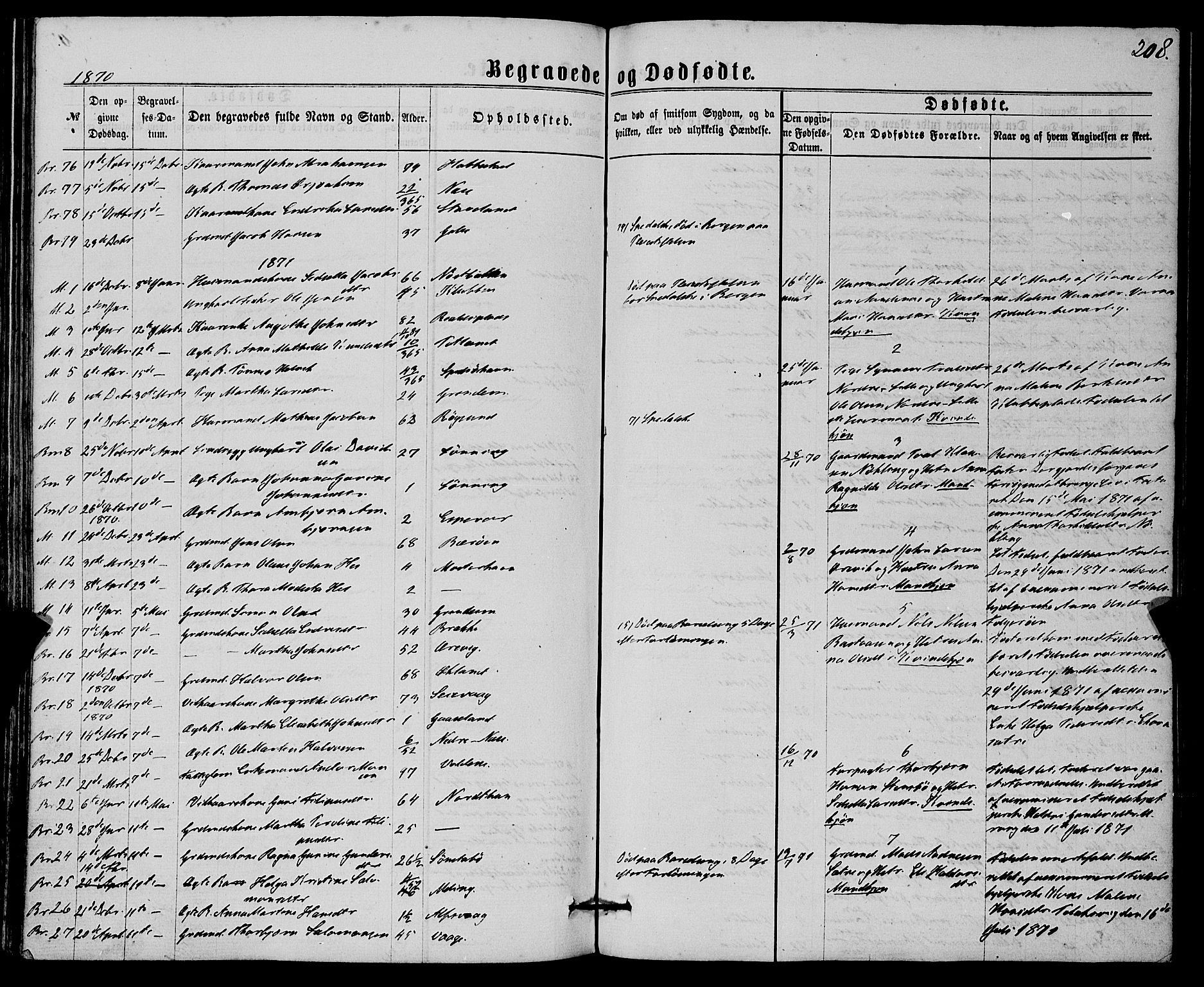 Finnås sokneprestembete, SAB/A-99925/H/Ha/Haa/Haaa/L0008: Parish register (official) no. A 8, 1863-1872, p. 208