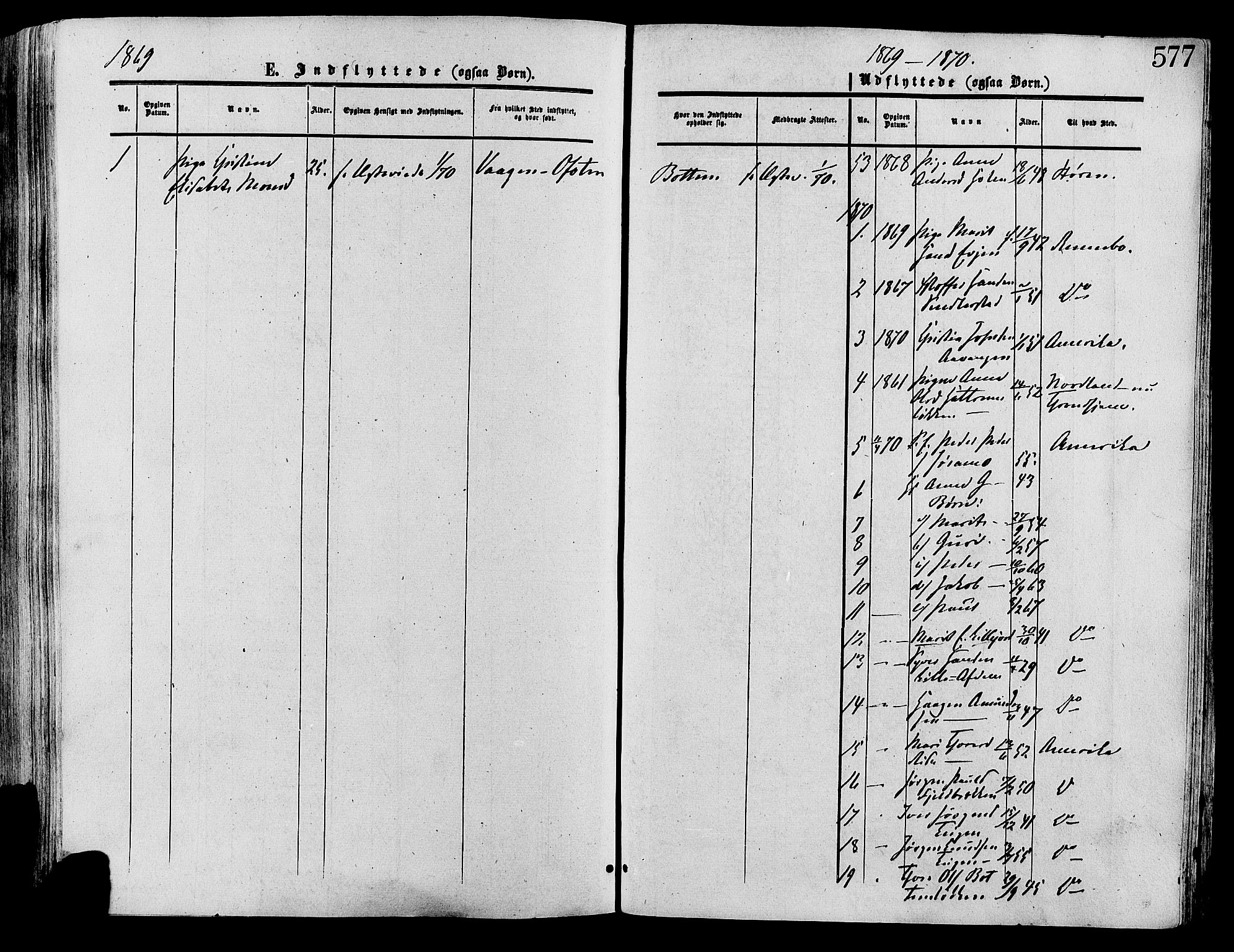 Lesja prestekontor, SAH/PREST-068/H/Ha/Haa/L0008: Parish register (official) no. 8, 1854-1880, p. 577