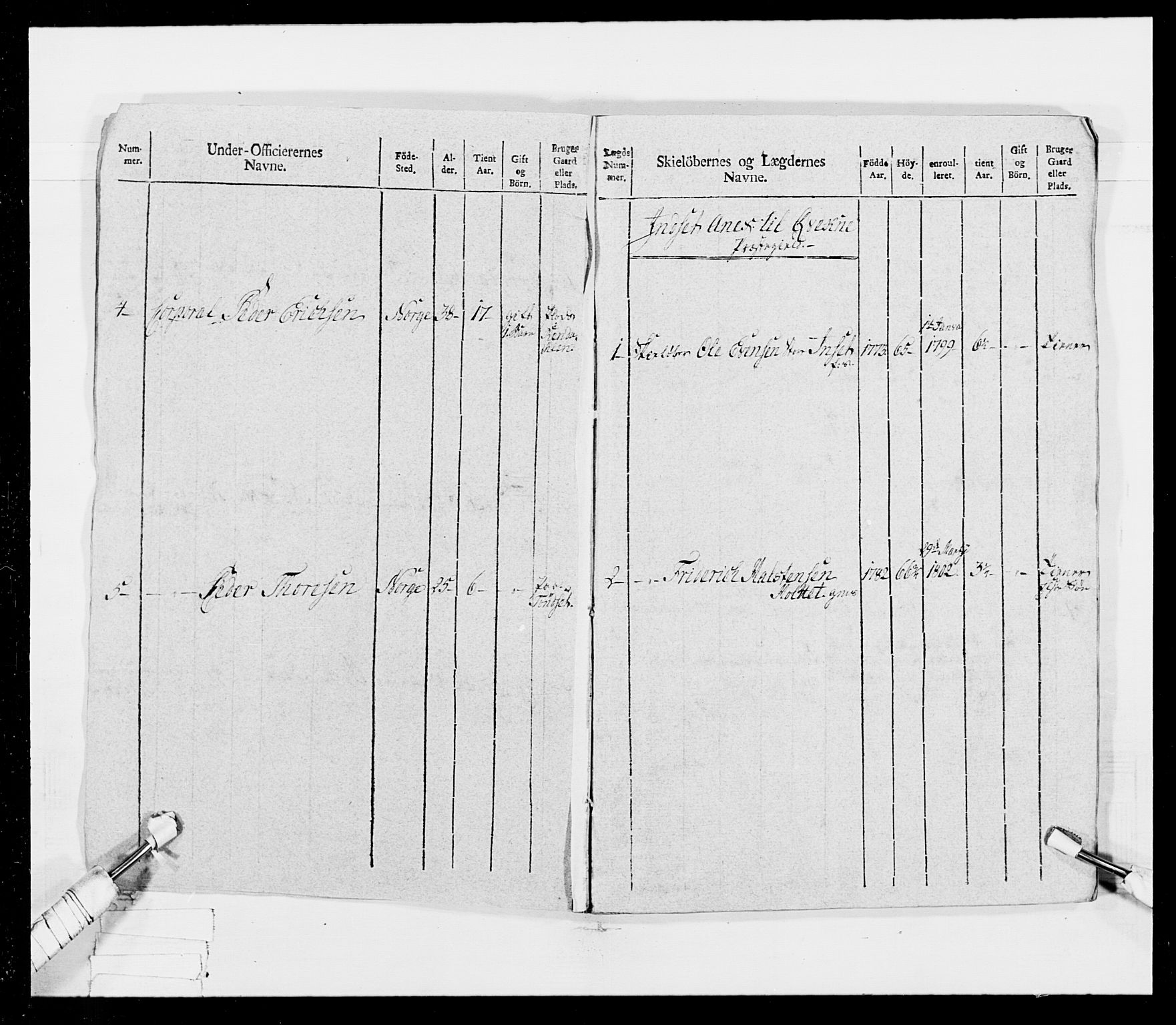 Generalitets- og kommissariatskollegiet, Det kongelige norske kommissariatskollegium, RA/EA-5420/E/Eh/L0026: Skiløperkompaniene, 1805-1810, p. 12