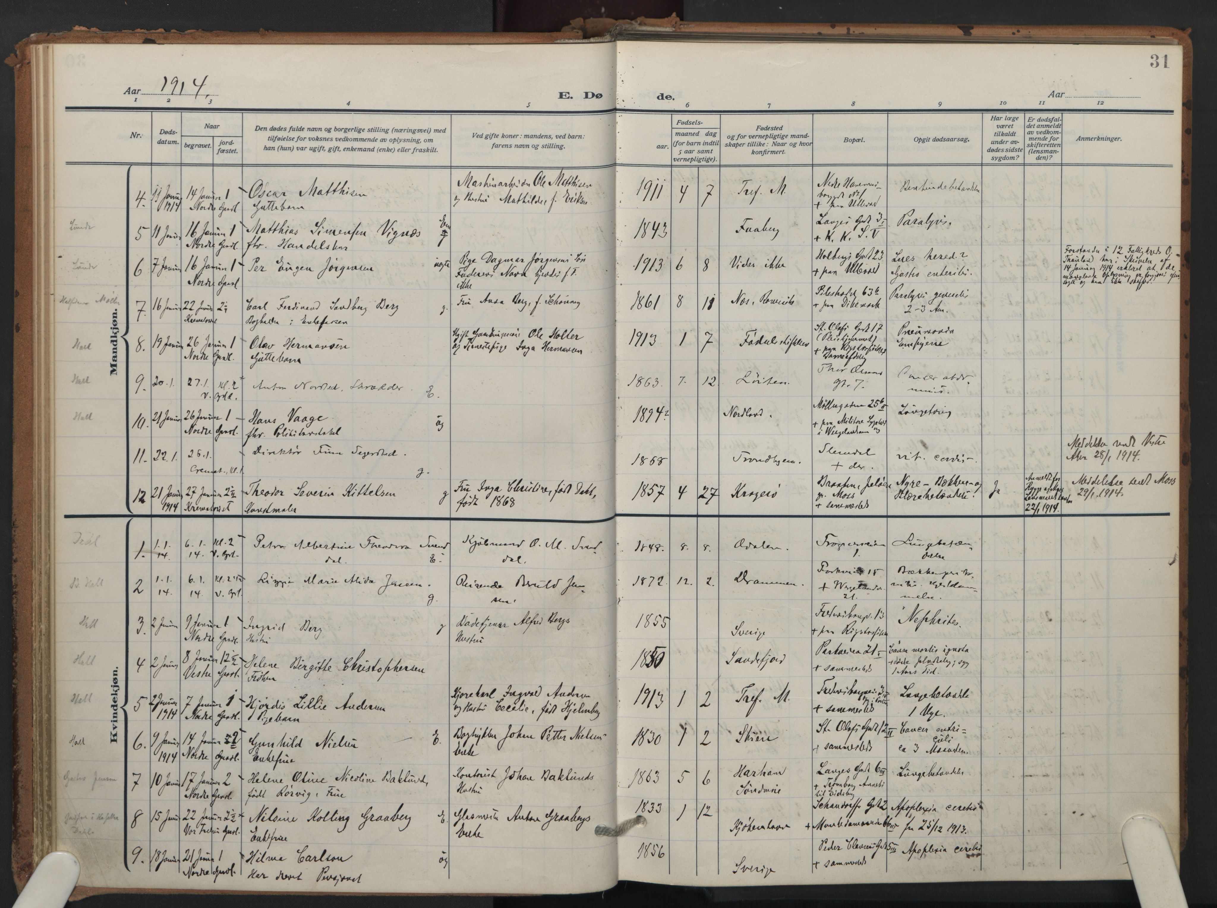 Trefoldighet prestekontor Kirkebøker, AV/SAO-A-10882/F/Fd/L0005: Parish register (official) no. IV 5, 1912-1929, p. 31