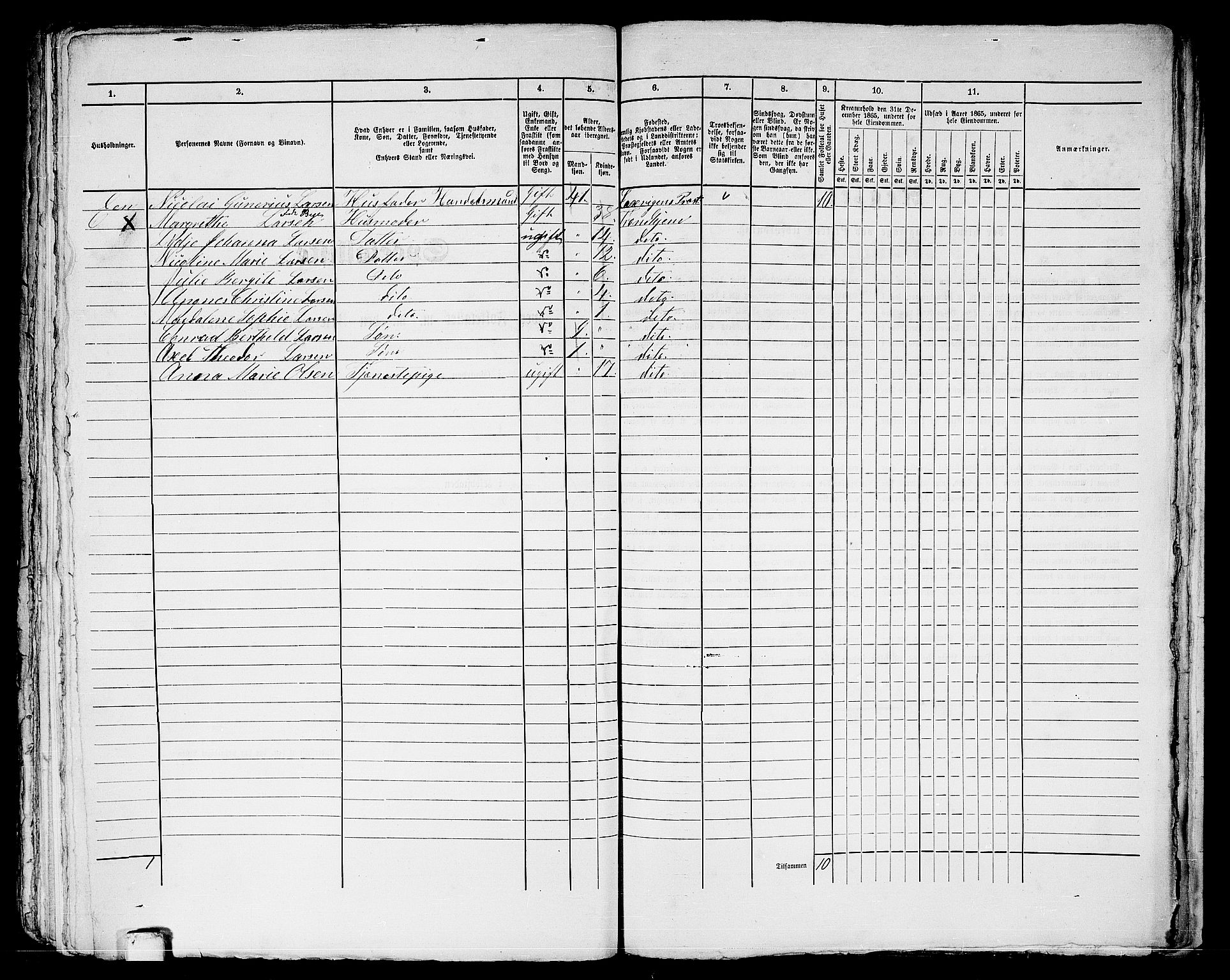RA, 1865 census for Trondheim, 1865, p. 2046