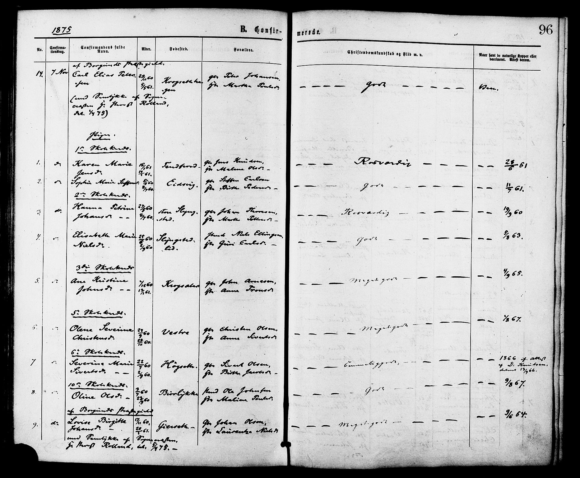 Ministerialprotokoller, klokkerbøker og fødselsregistre - Møre og Romsdal, SAT/A-1454/525/L0373: Parish register (official) no. 525A03, 1864-1879, p. 96