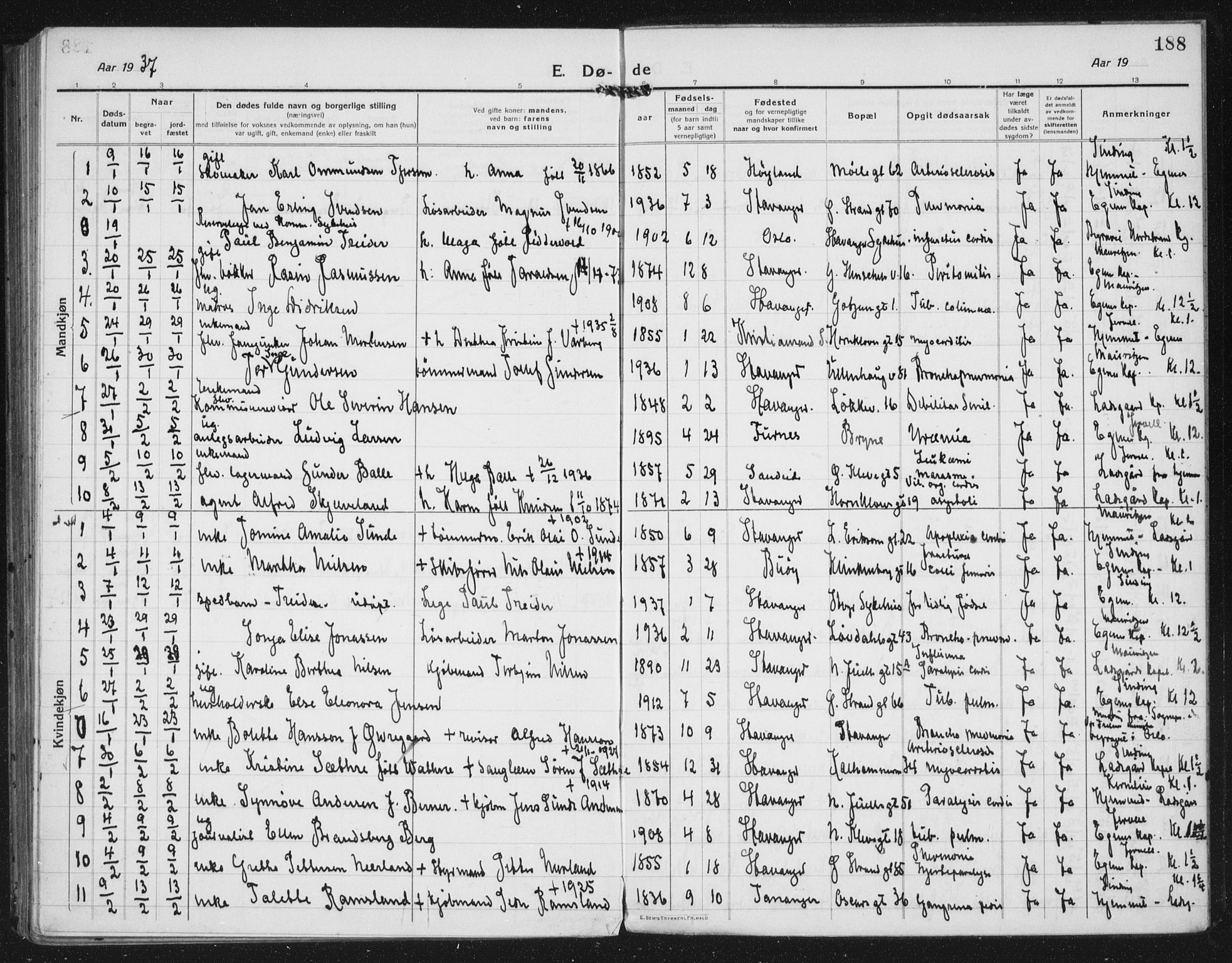 Domkirken sokneprestkontor, AV/SAST-A-101812/002/A/L0017: Parish register (official) no. A 36, 1917-1938, p. 188