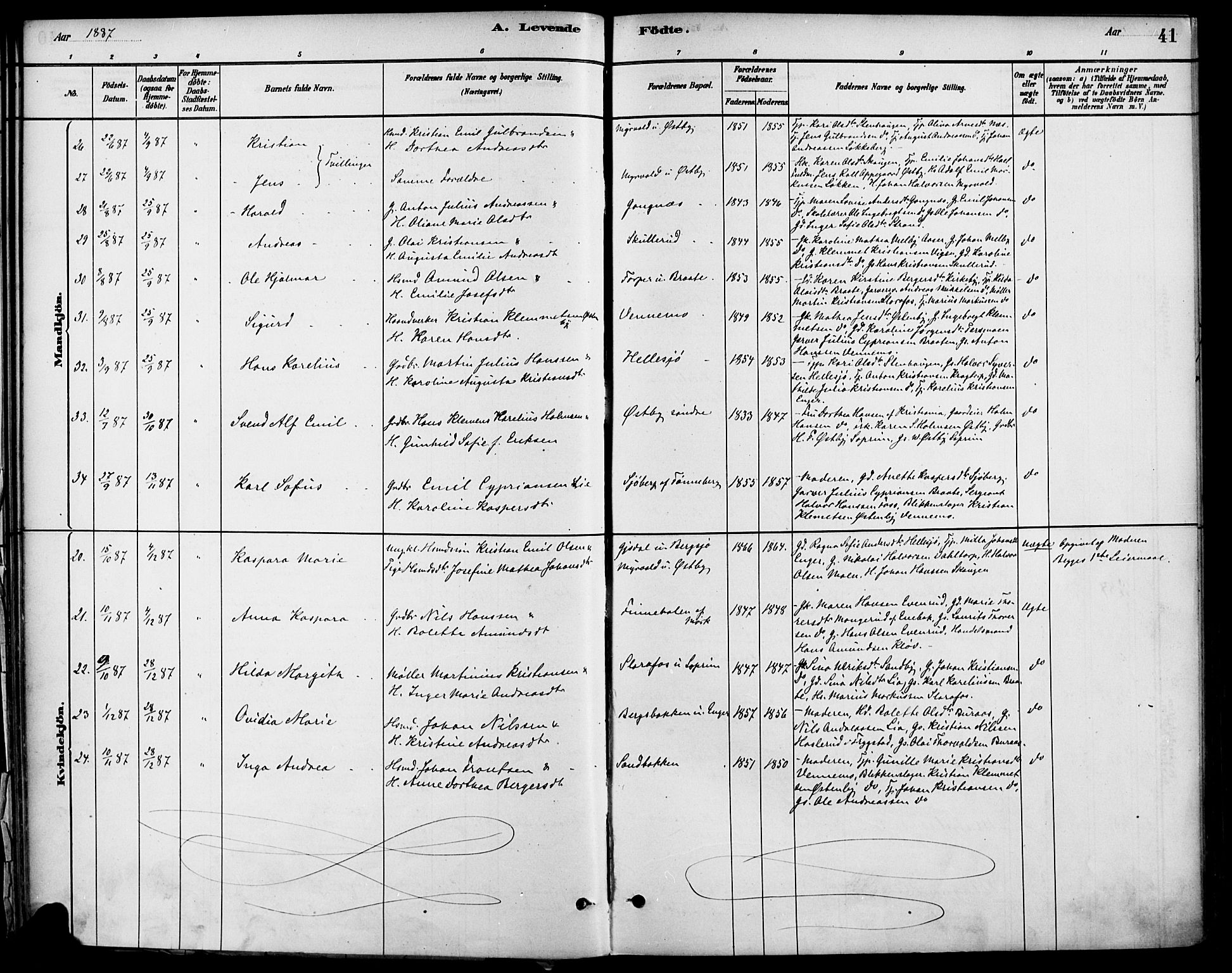 Høland prestekontor Kirkebøker, AV/SAO-A-10346a/F/Fb/L0001: Parish register (official) no. II 1, 1880-1897, p. 41