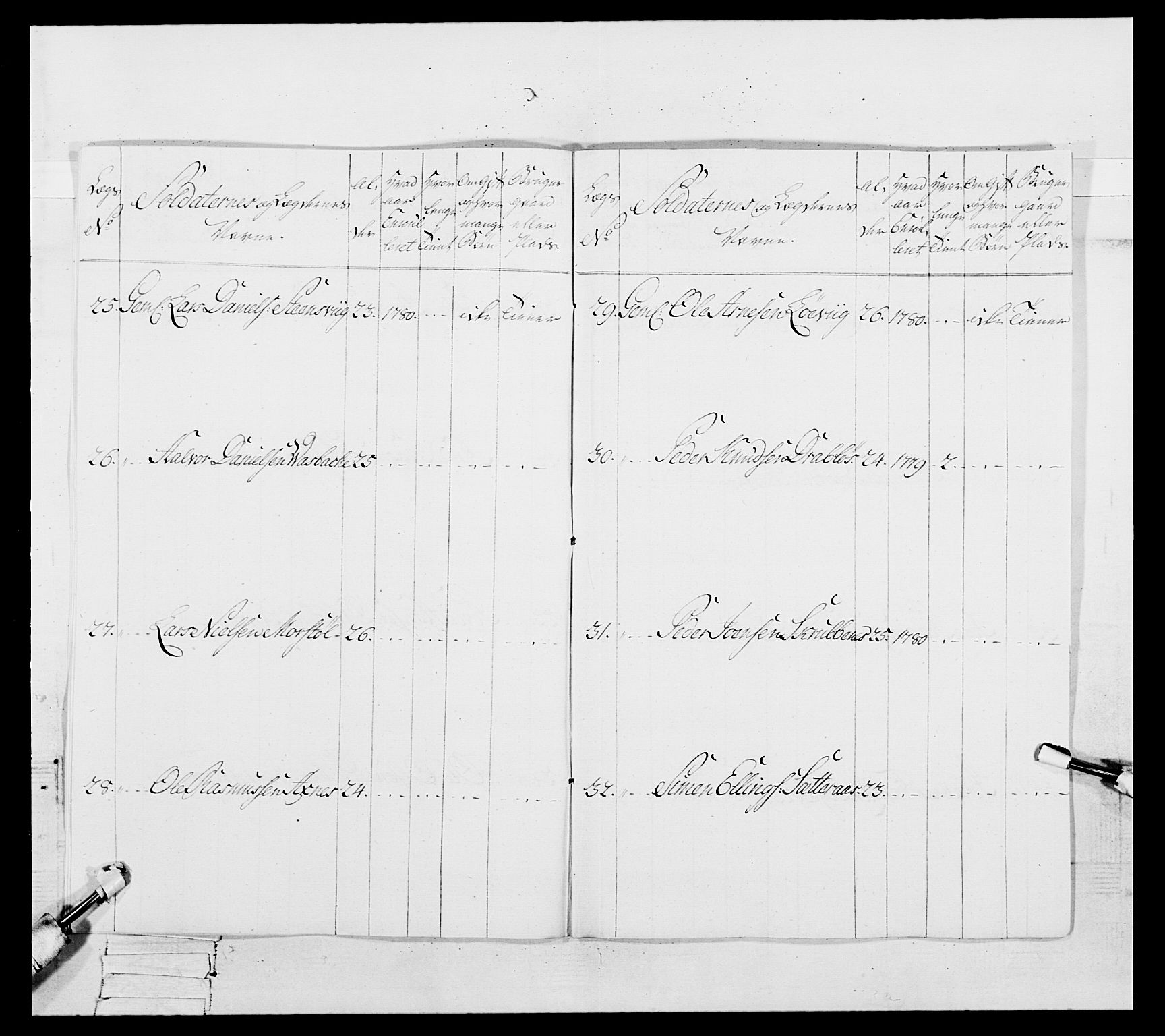 Generalitets- og kommissariatskollegiet, Det kongelige norske kommissariatskollegium, AV/RA-EA-5420/E/Eh/L0091: 1. Bergenhusiske nasjonale infanteriregiment, 1780-1783, p. 537