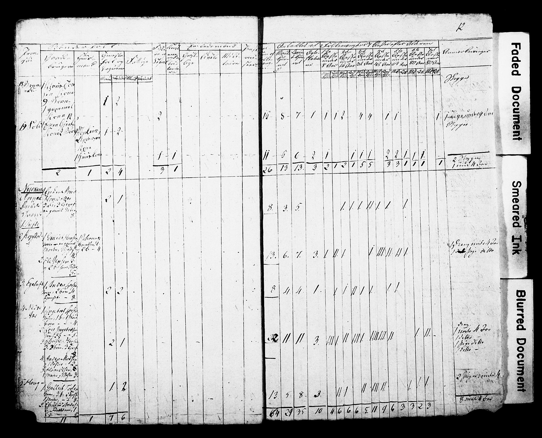 SAKO, Census 1815 for Borre, 1815, p. 13