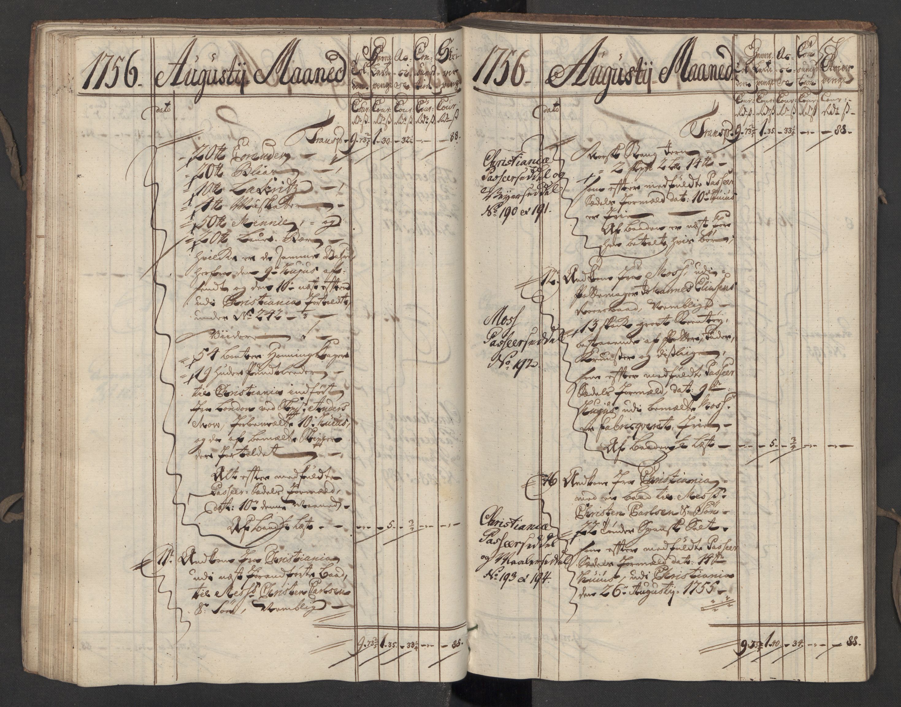 Generaltollkammeret, tollregnskaper, AV/RA-EA-5490/R07/L0016/0001: Tollregnskaper Sand / Inngående hovedtollbok, 1756, p. 57b-58a