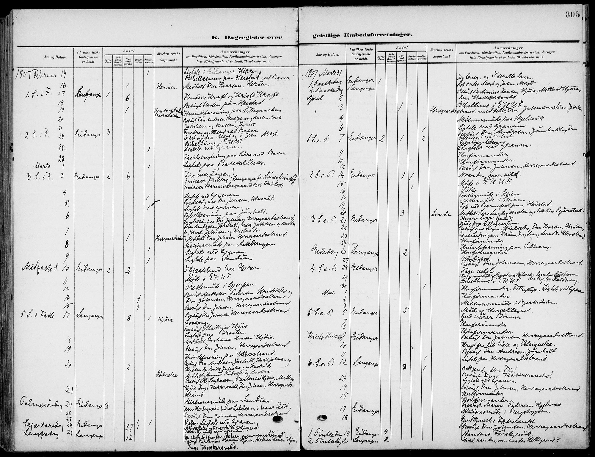 Eidanger kirkebøker, AV/SAKO-A-261/F/Fa/L0013: Parish register (official) no. 13, 1900-1913, p. 305