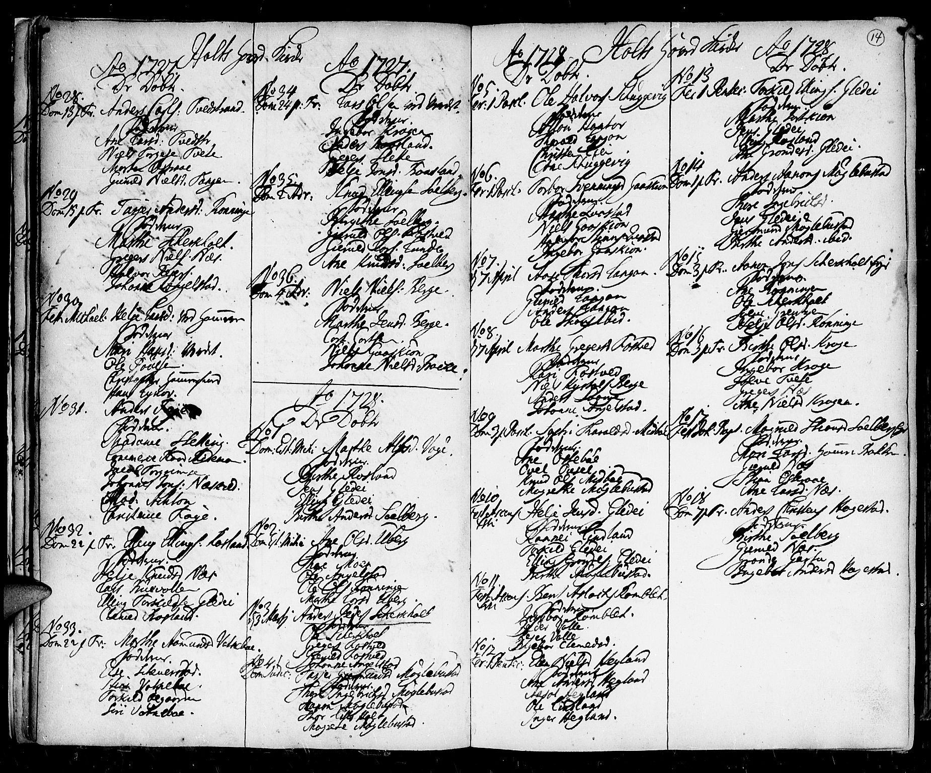 Holt sokneprestkontor, AV/SAK-1111-0021/F/Fa/L0001: Parish register (official) no. A 1 /1, 1721-1735, p. 14