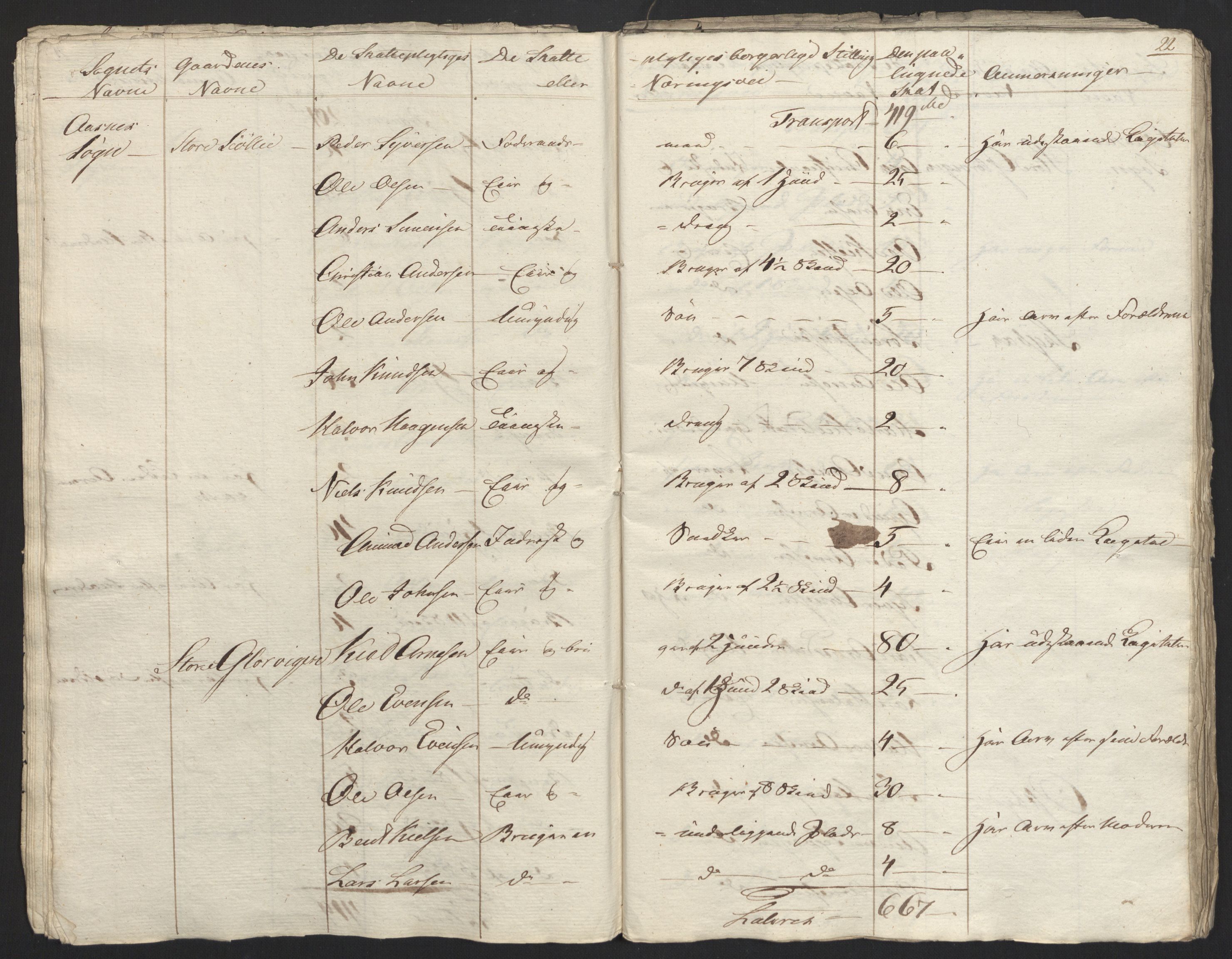 Sølvskatten 1816, NOBA/SOLVSKATTEN/A/L0011: Bind 12: Solør og Odalen fogderi, 1816-1817, p. 47