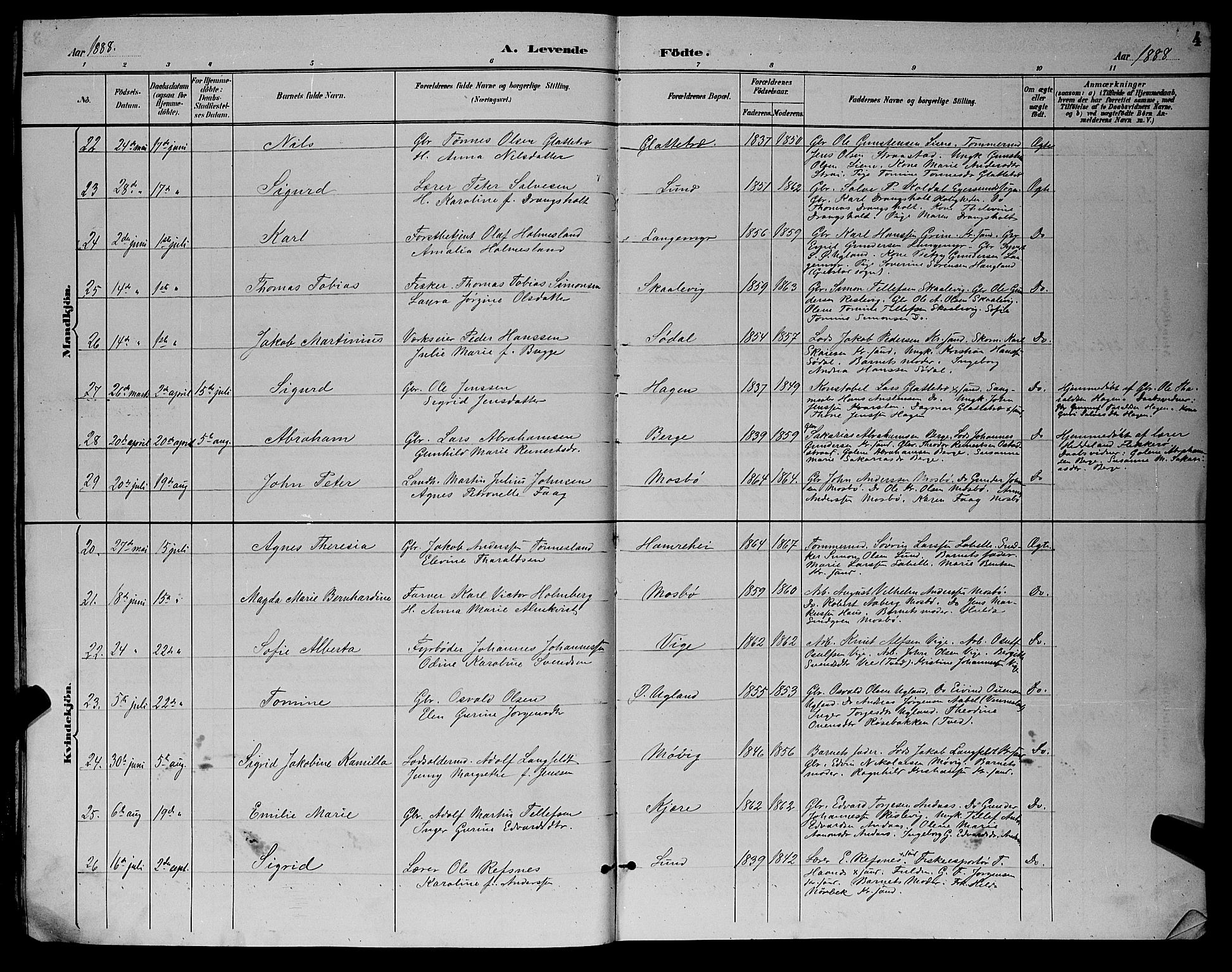 Oddernes sokneprestkontor, AV/SAK-1111-0033/F/Fb/Fba/L0008: Parish register (copy) no. B 8, 1887-1898, p. 4