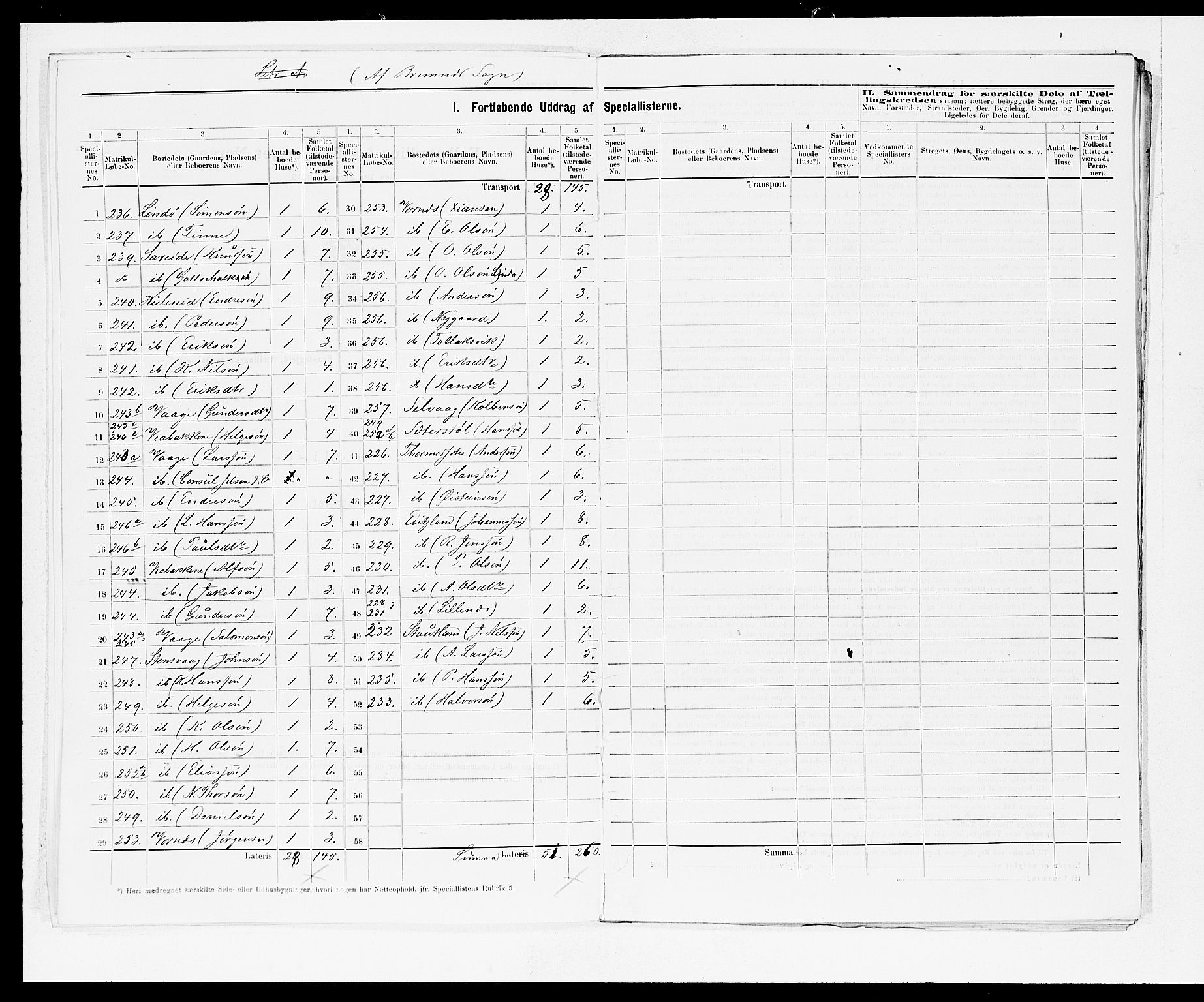 SAB, 1875 census for 1218P Finnås, 1875, p. 9