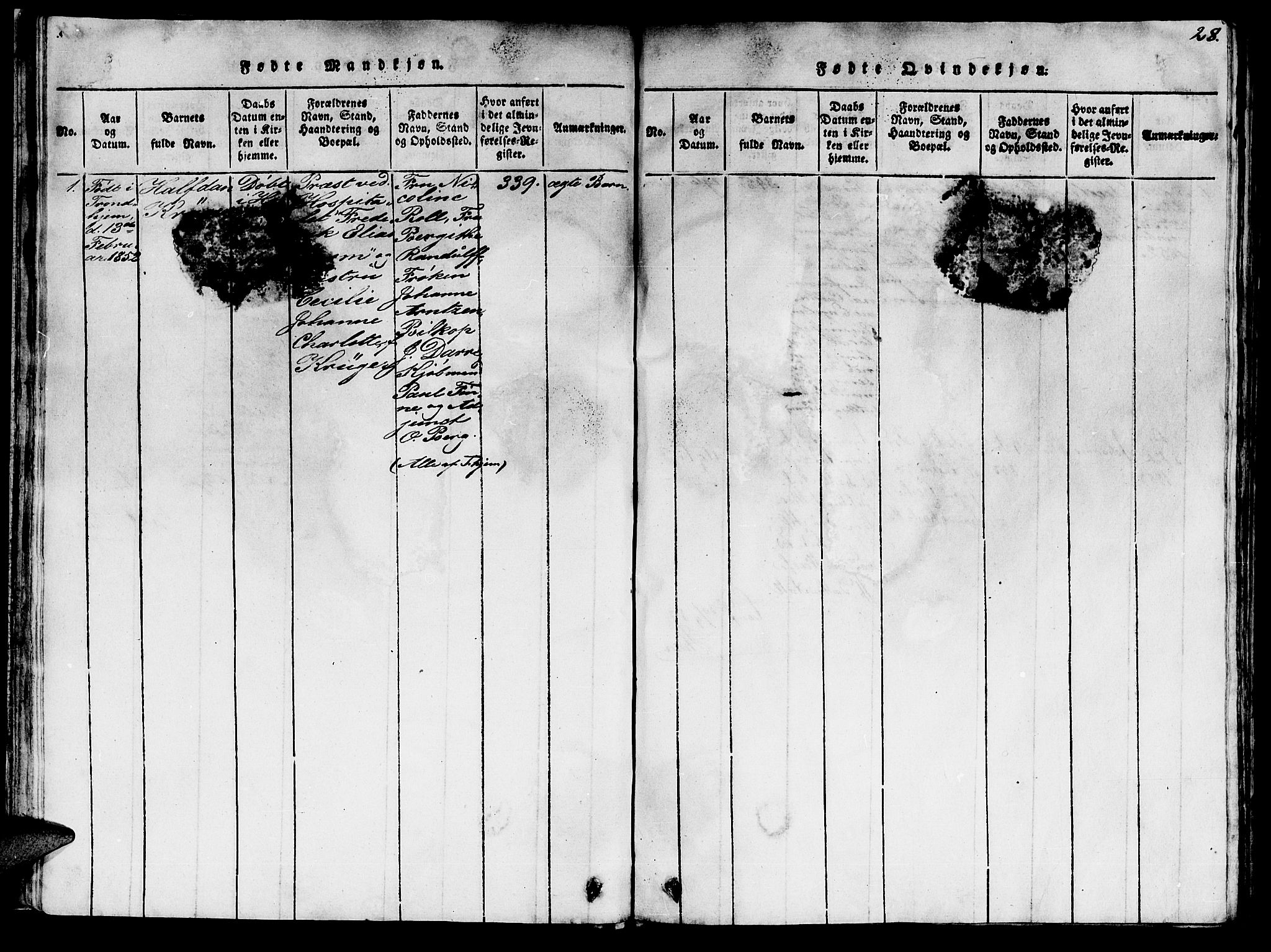 Ministerialprotokoller, klokkerbøker og fødselsregistre - Sør-Trøndelag, SAT/A-1456/623/L0478: Parish register (copy) no. 623C01, 1815-1873, p. 28