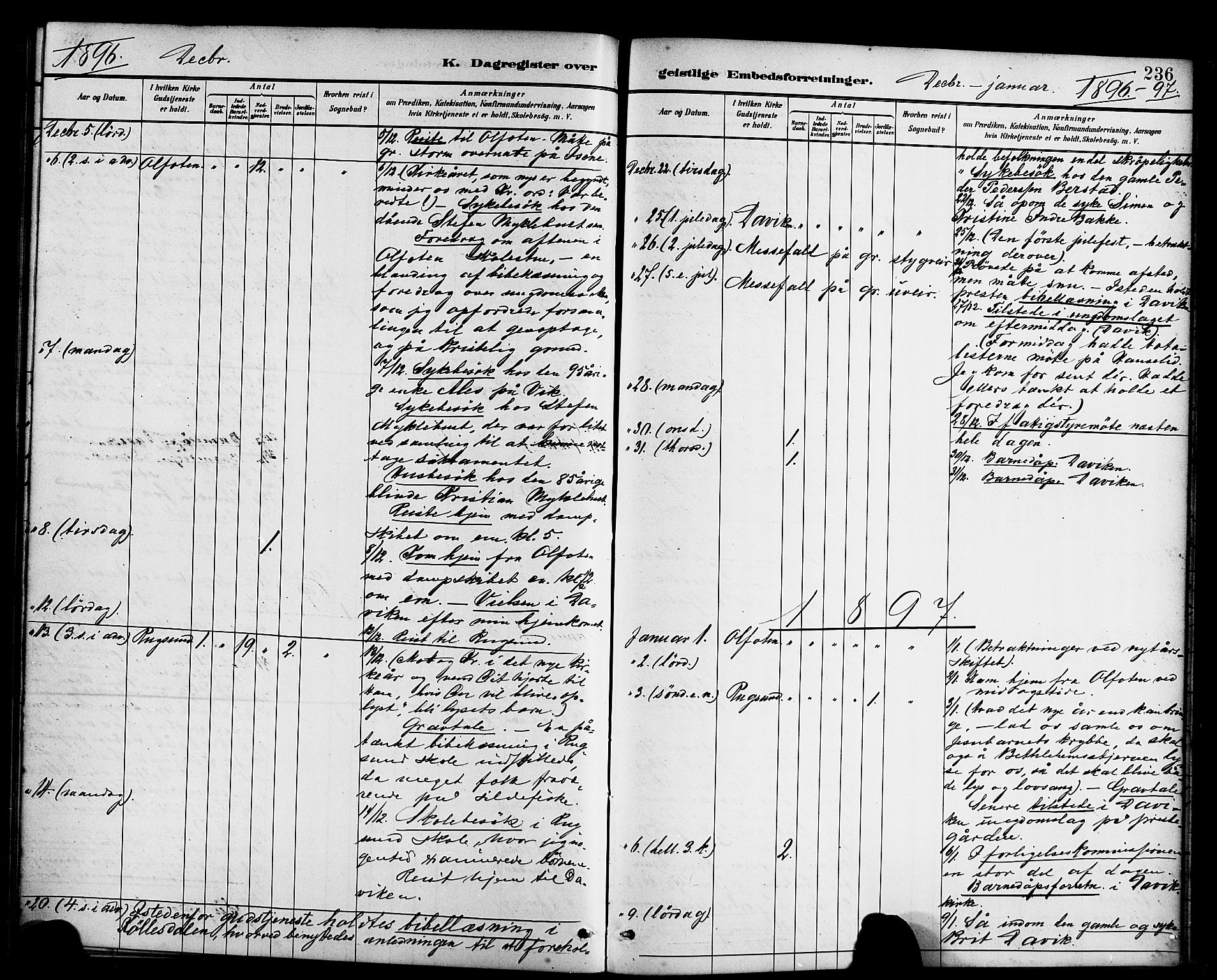 Davik sokneprestembete, AV/SAB-A-79701/H/Haa/Haab/L0001: Parish register (official) no. B 1, 1882-1900, p. 236