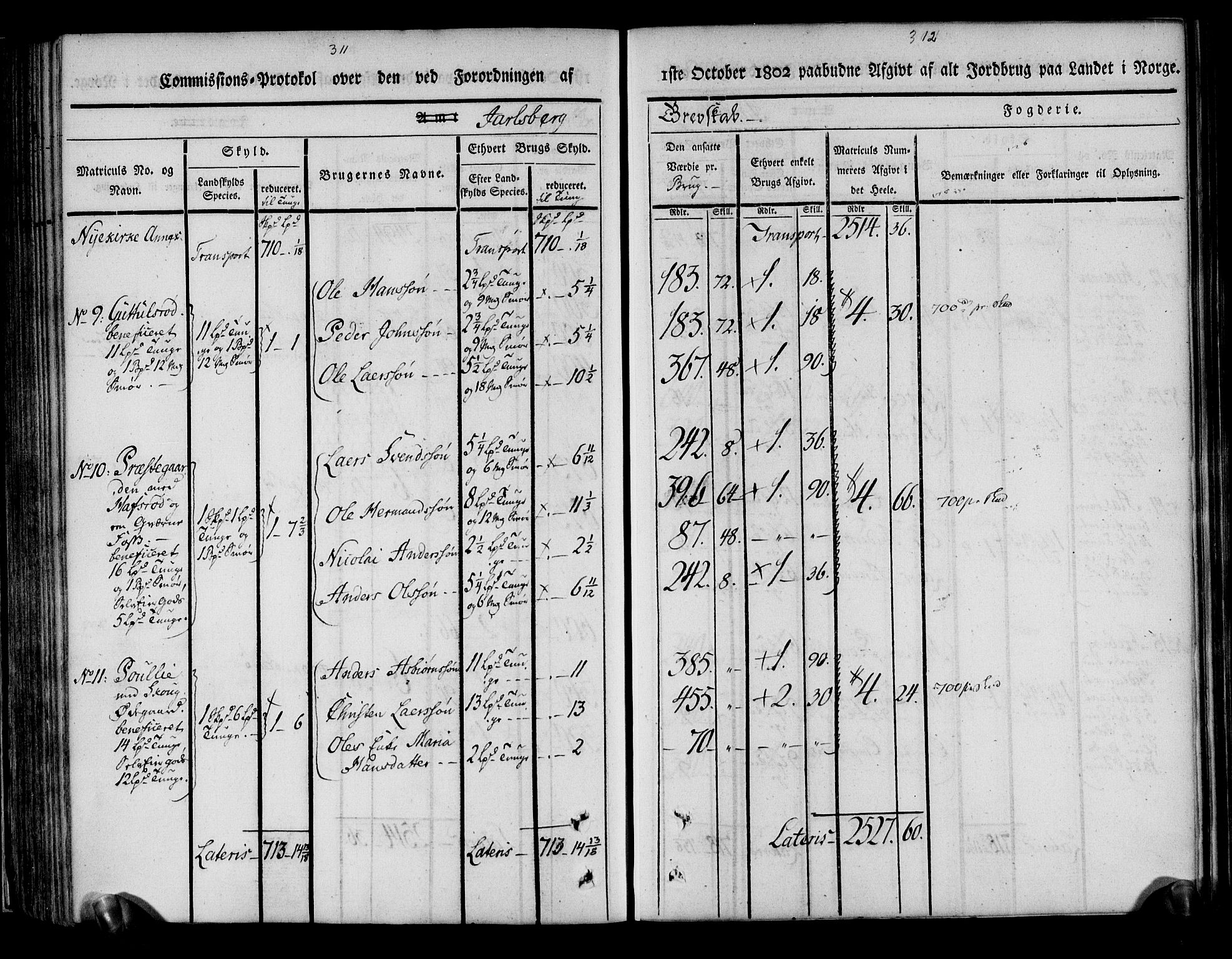 Rentekammeret inntil 1814, Realistisk ordnet avdeling, AV/RA-EA-4070/N/Ne/Nea/L0175: Jarlsberg grevskap. Kommisjonsprotokoll for grevskapets søndre distrikt - Ramnes, Sem, Stokke, Borre, Andebu og Nøtterøy prestegjeld, 1803, p. 157