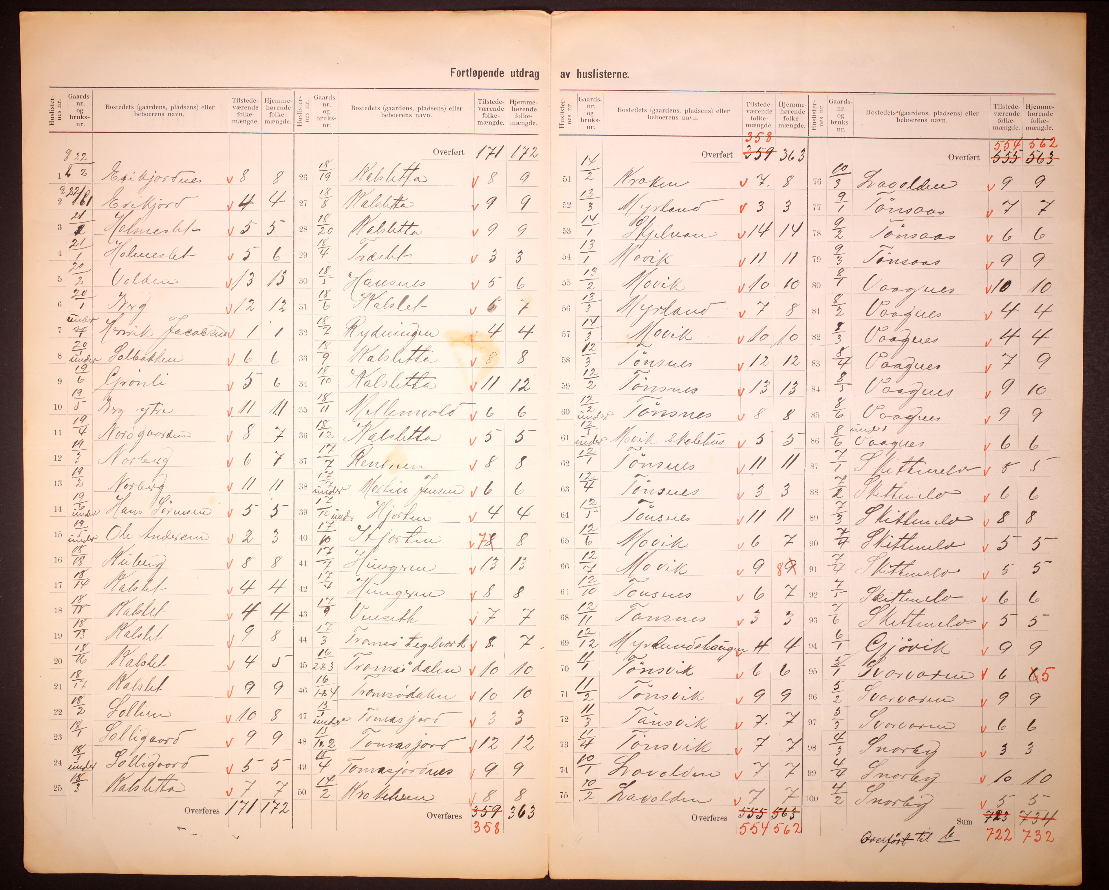 RA, 1910 census for Tromsøysund, 1910, p. 7