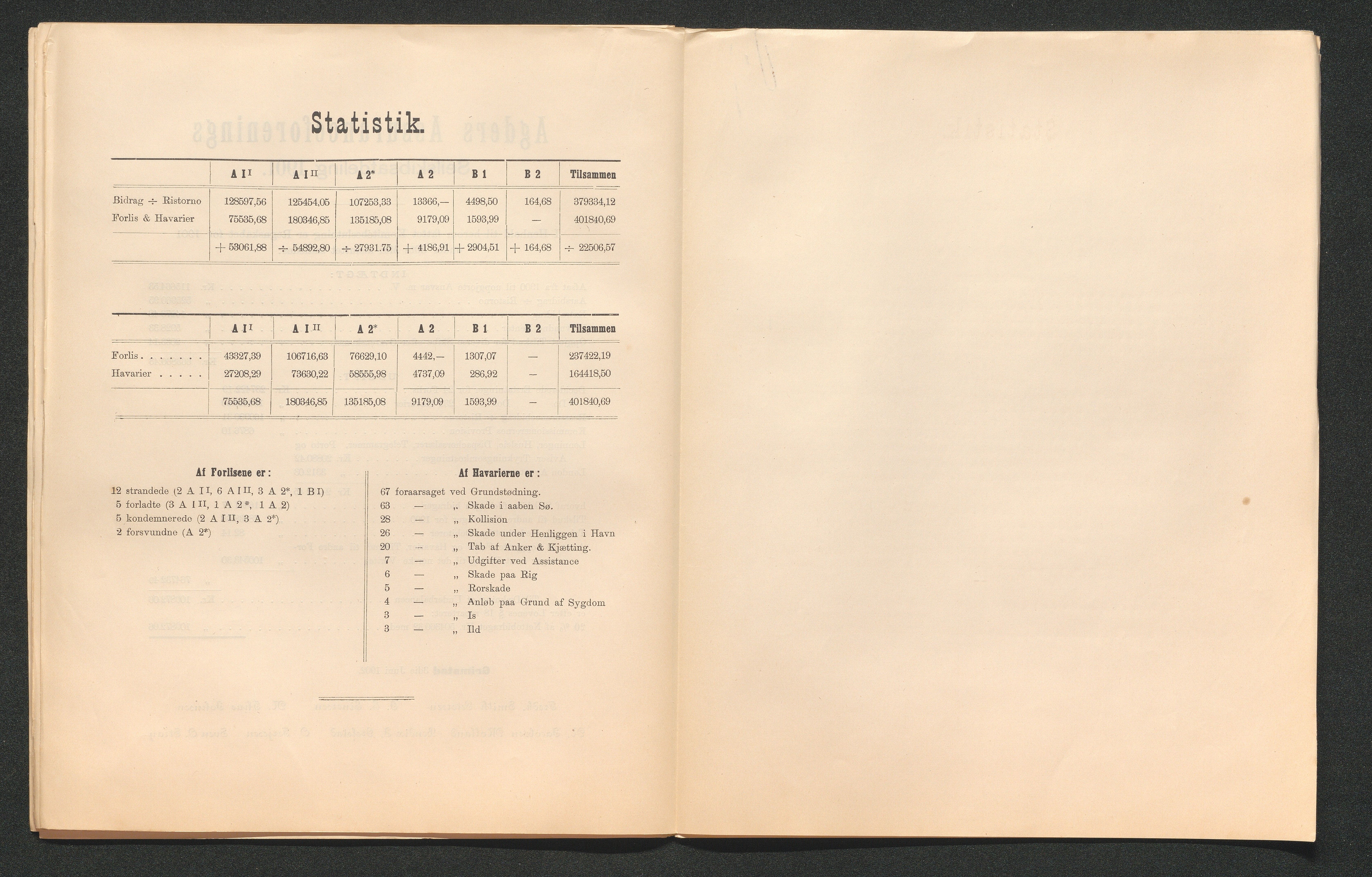 Agders Gjensidige Assuranceforening, AAKS/PA-1718/05/L0003: Regnskap, seilavdeling, pakkesak, 1890-1912