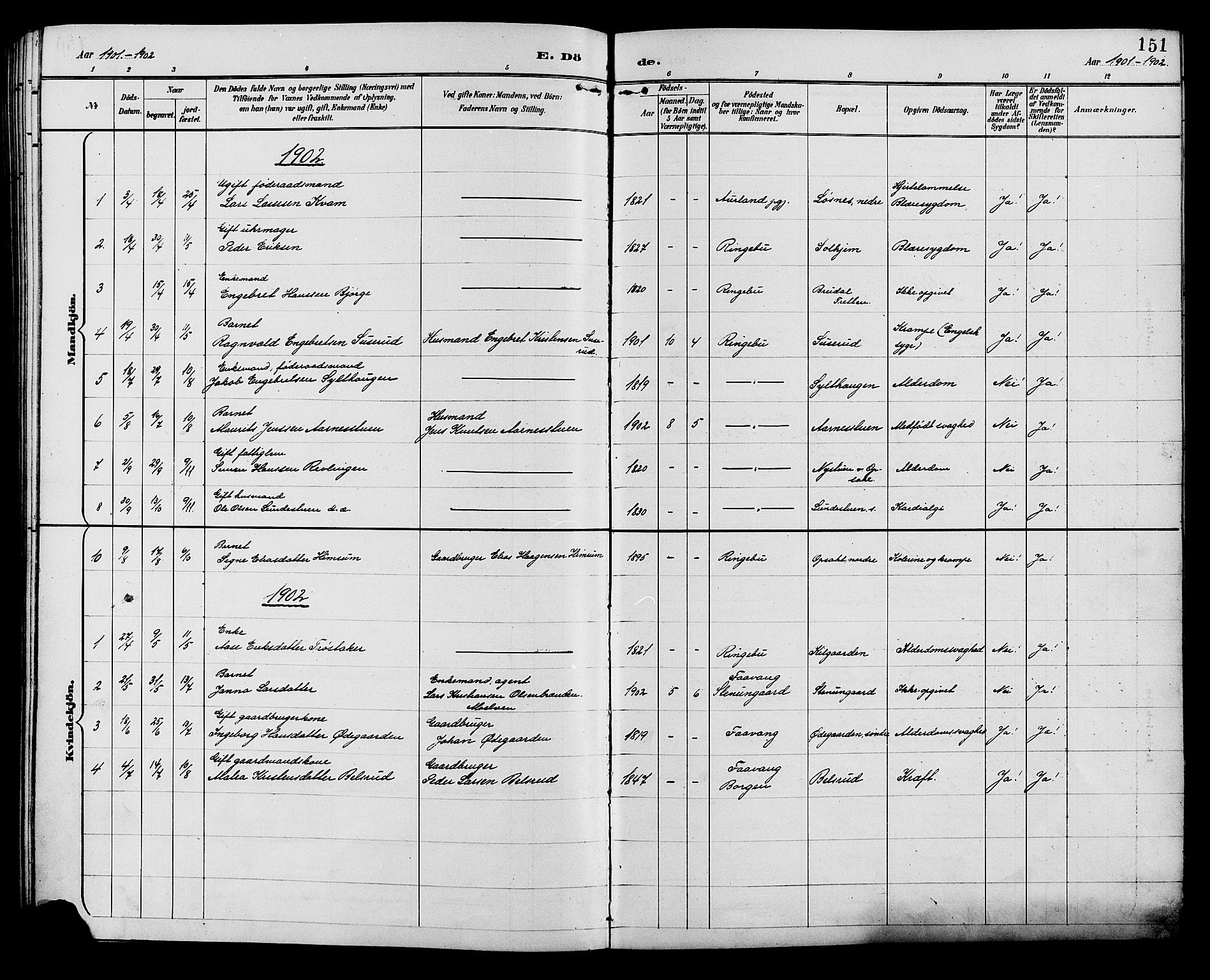 Ringebu prestekontor, SAH/PREST-082/H/Ha/Hab/L0007: Parish register (copy) no. 7, 1890-1910, p. 151