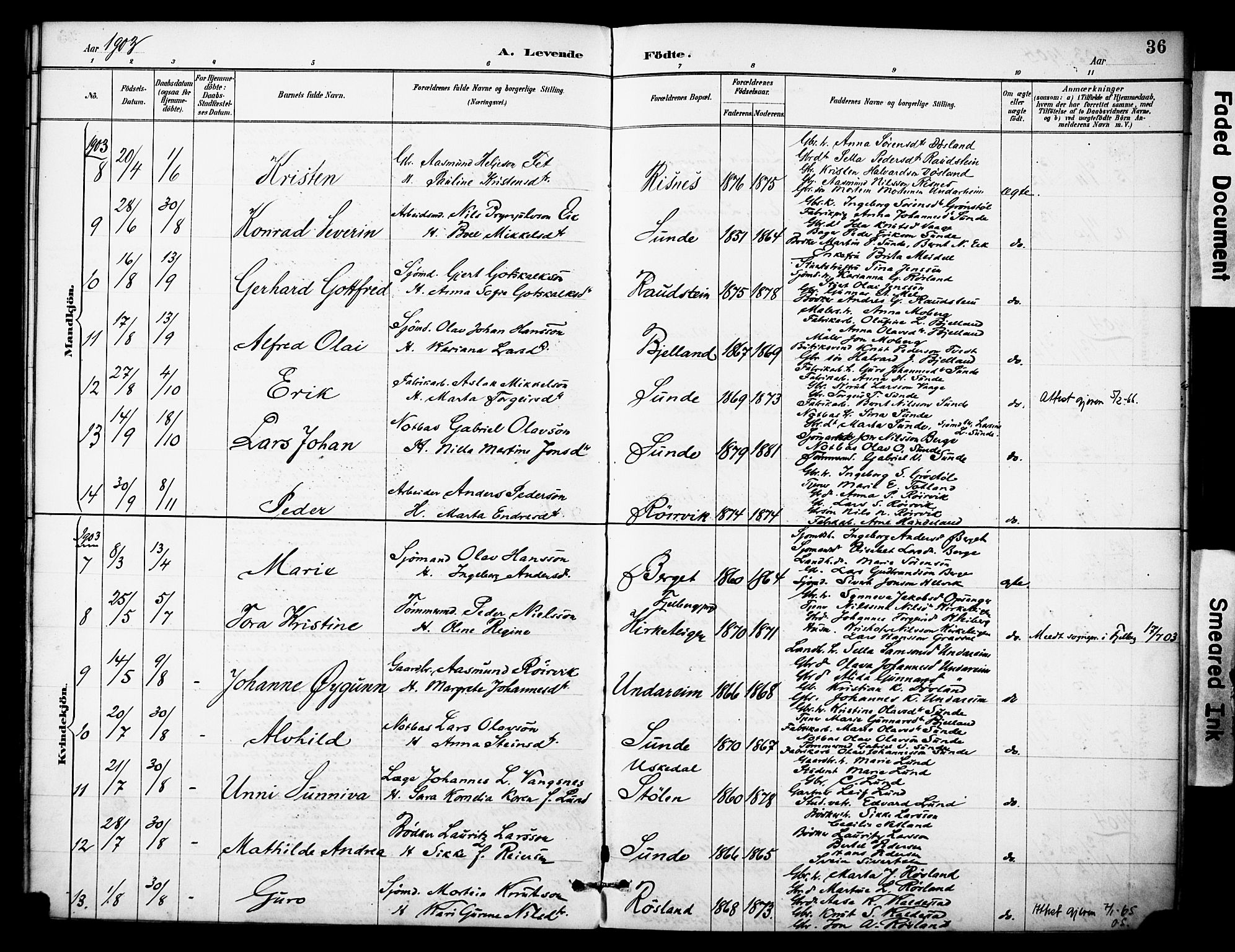 Kvinnherad sokneprestembete, SAB/A-76401/H/Haa: Parish register (official) no. D 1, 1887-1910, p. 36