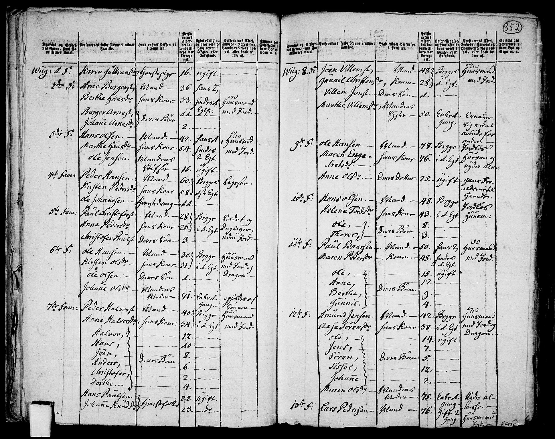 RA, 1801 census for 0229P Enebakk, 1801, p. 351b-352a