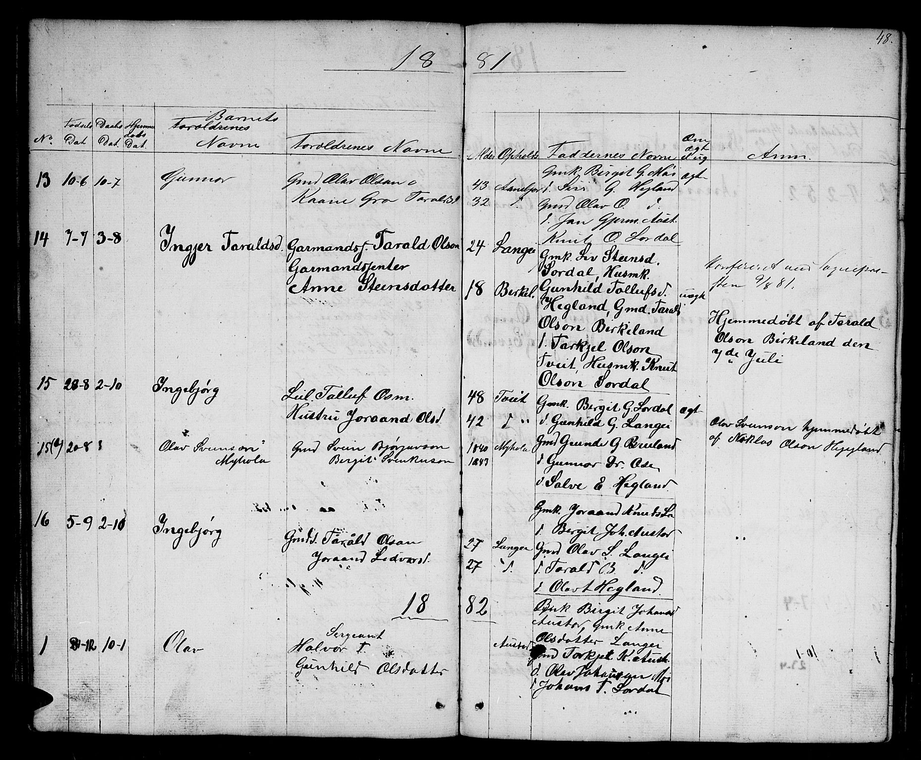Bygland sokneprestkontor, SAK/1111-0006/F/Fb/Fba/L0001: Parish register (copy) no. B 1, 1848-1886, p. 48