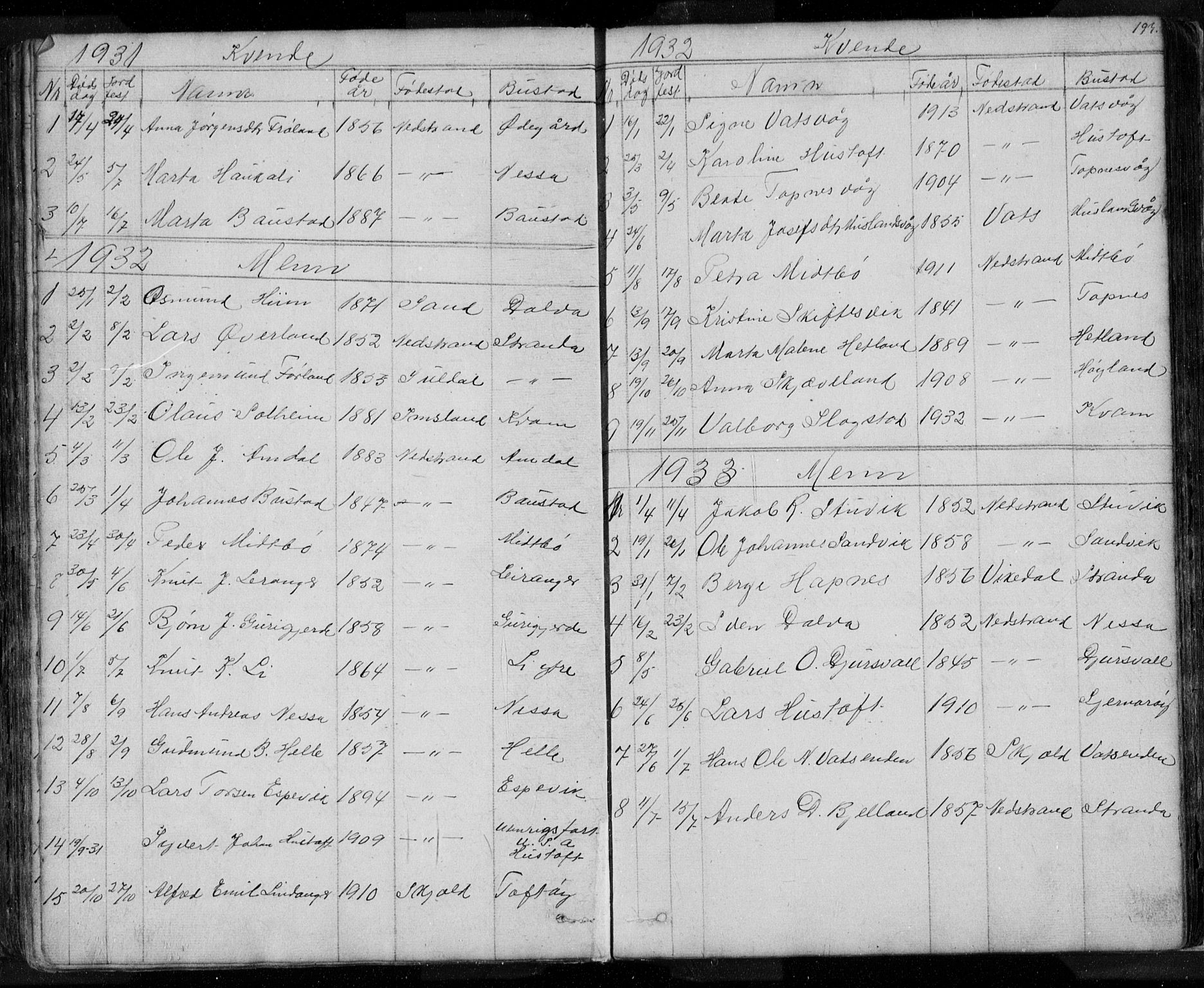 Nedstrand sokneprestkontor, SAST/A-101841/01/V: Parish register (copy) no. B 3, 1848-1933, p. 193