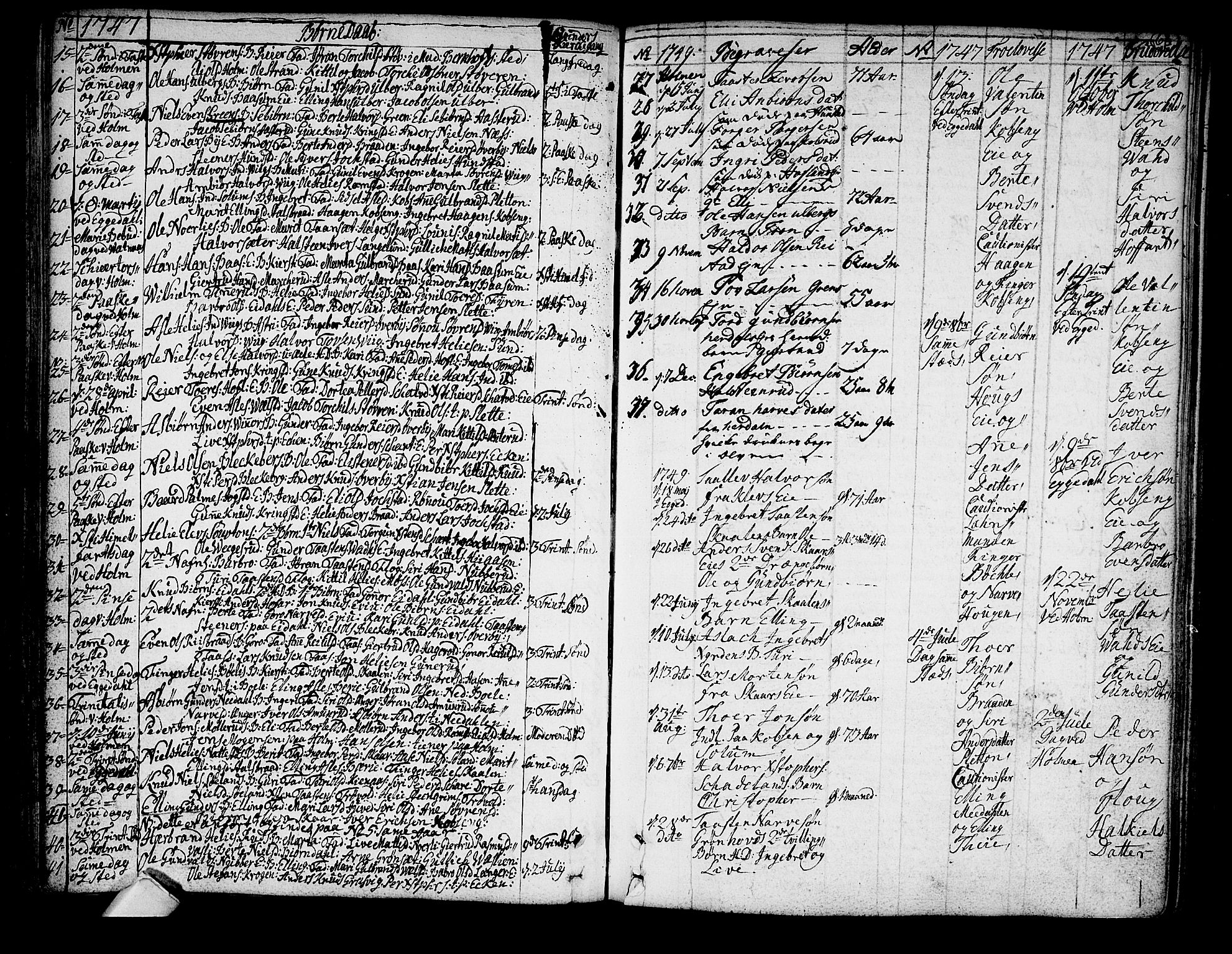 Sigdal kirkebøker, AV/SAKO-A-245/F/Fa/L0001: Parish register (official) no. I 1, 1722-1777, p. 63