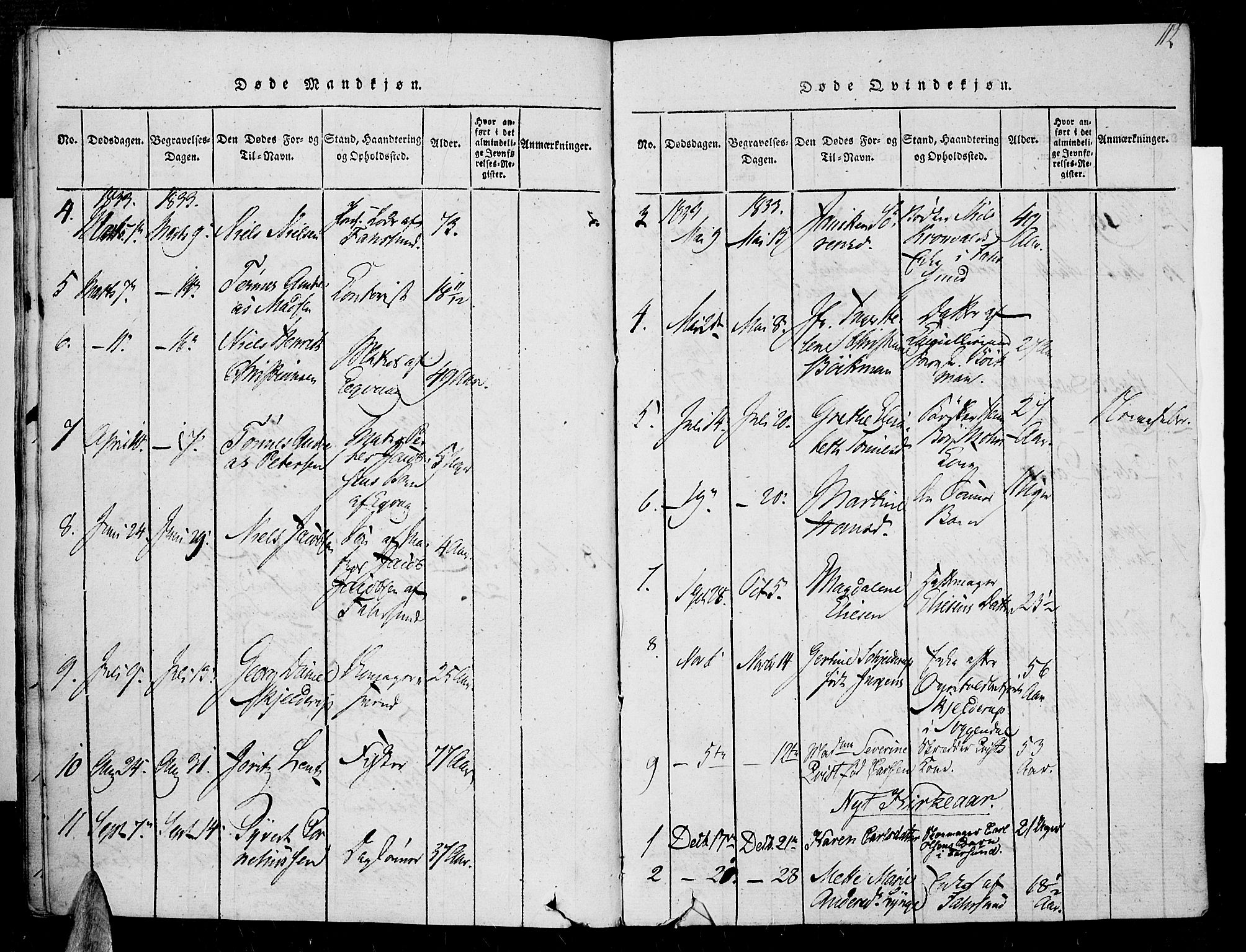 Farsund sokneprestkontor, SAK/1111-0009/F/Fa/L0002: Parish register (official) no. A 2, 1815-1836, p. 112