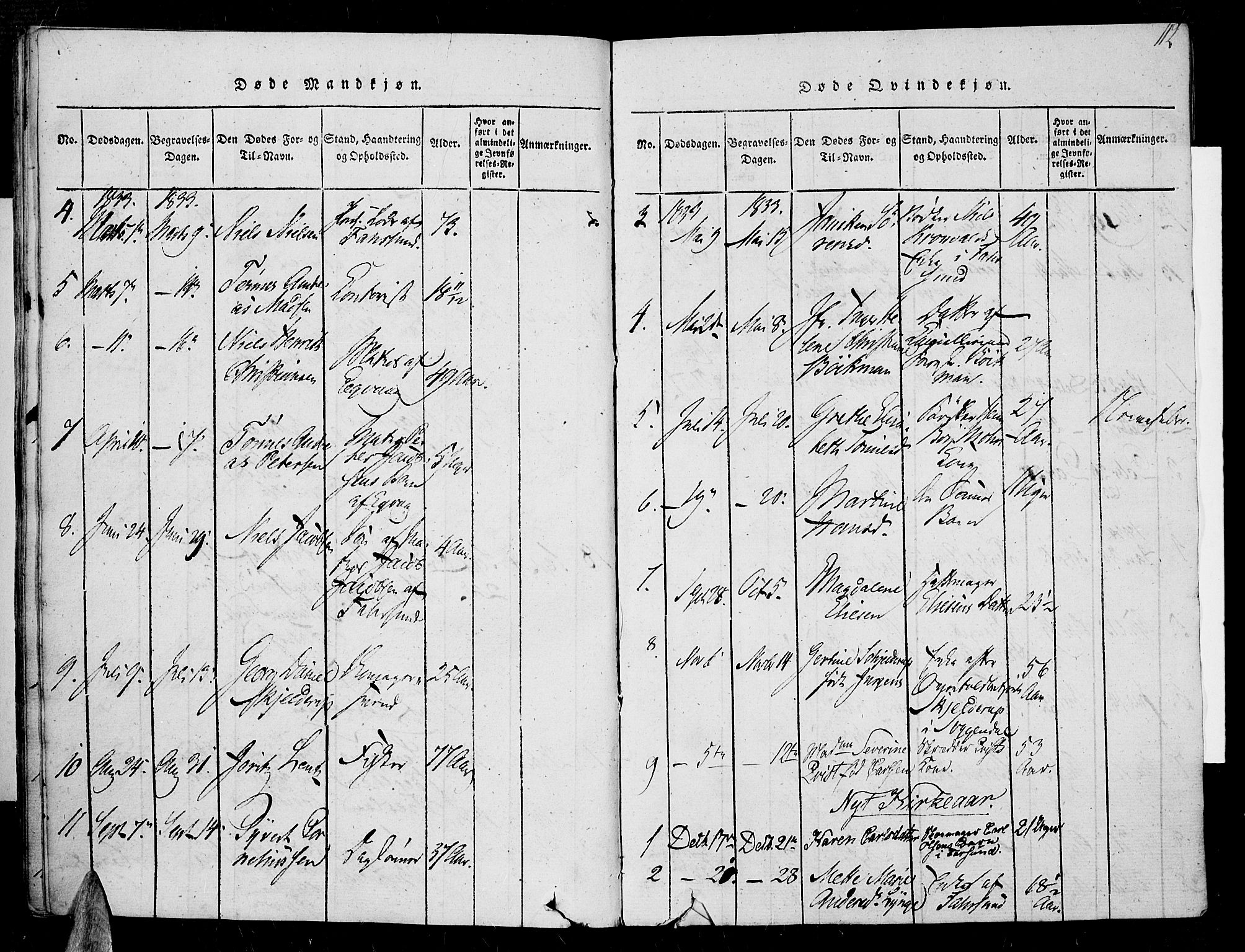 Farsund sokneprestkontor, AV/SAK-1111-0009/F/Fa/L0002: Parish register (official) no. A 2, 1815-1836, p. 112