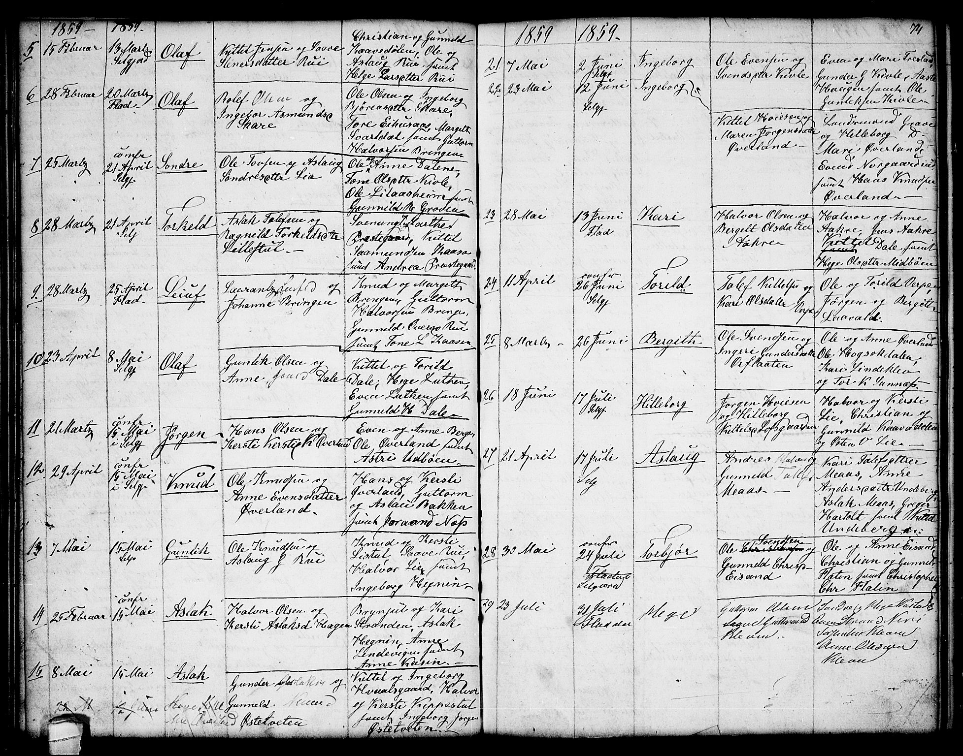 Seljord kirkebøker, AV/SAKO-A-20/G/Ga/L0002: Parish register (copy) no. I 2, 1838-1866, p. 74