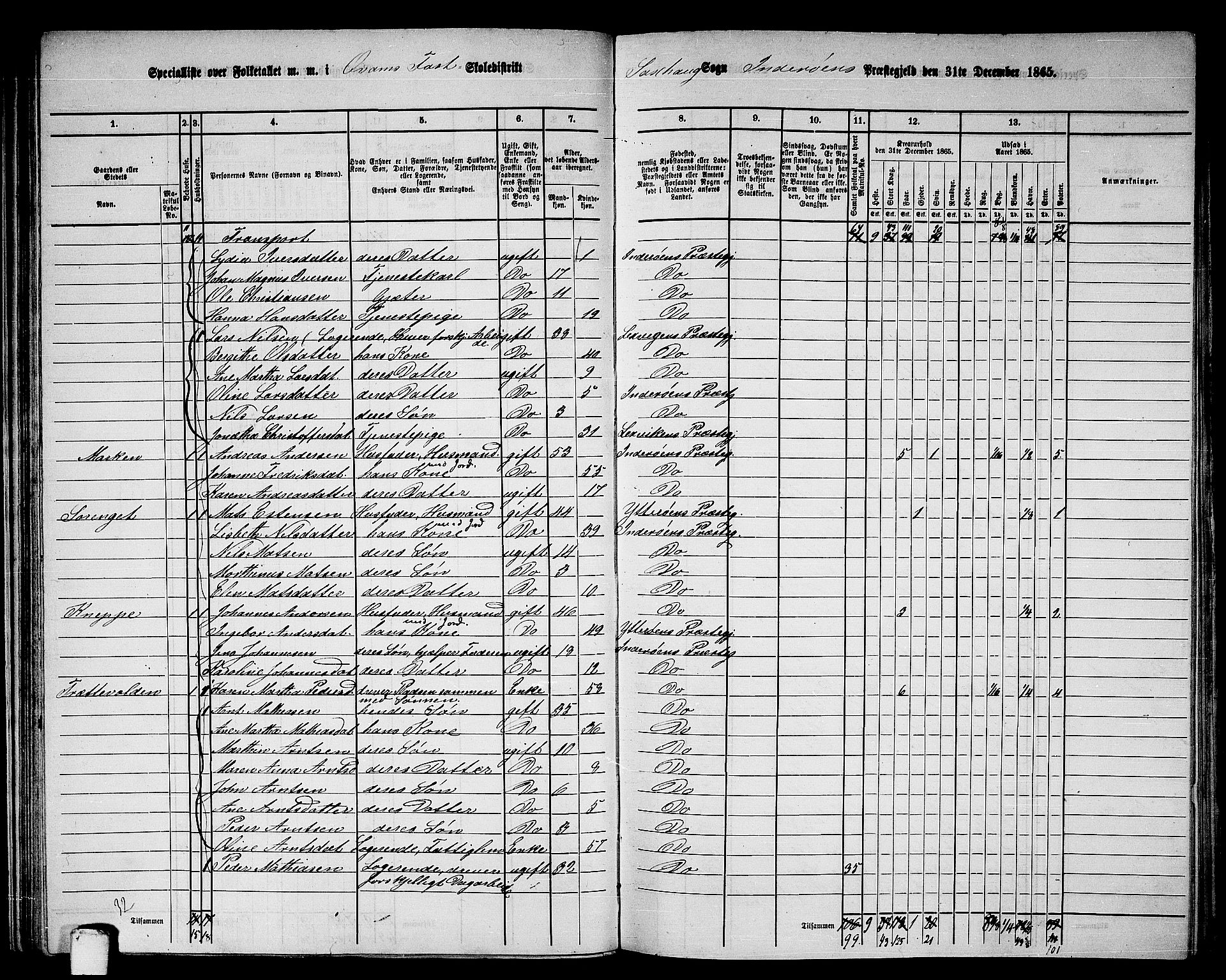 RA, 1865 census for Inderøy, 1865, p. 39