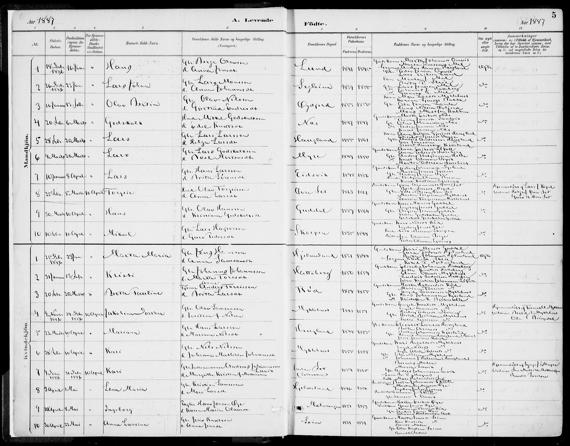Kvinnherad sokneprestembete, AV/SAB-A-76401/H/Haa: Parish register (official) no. B  1, 1887-1921, p. 5
