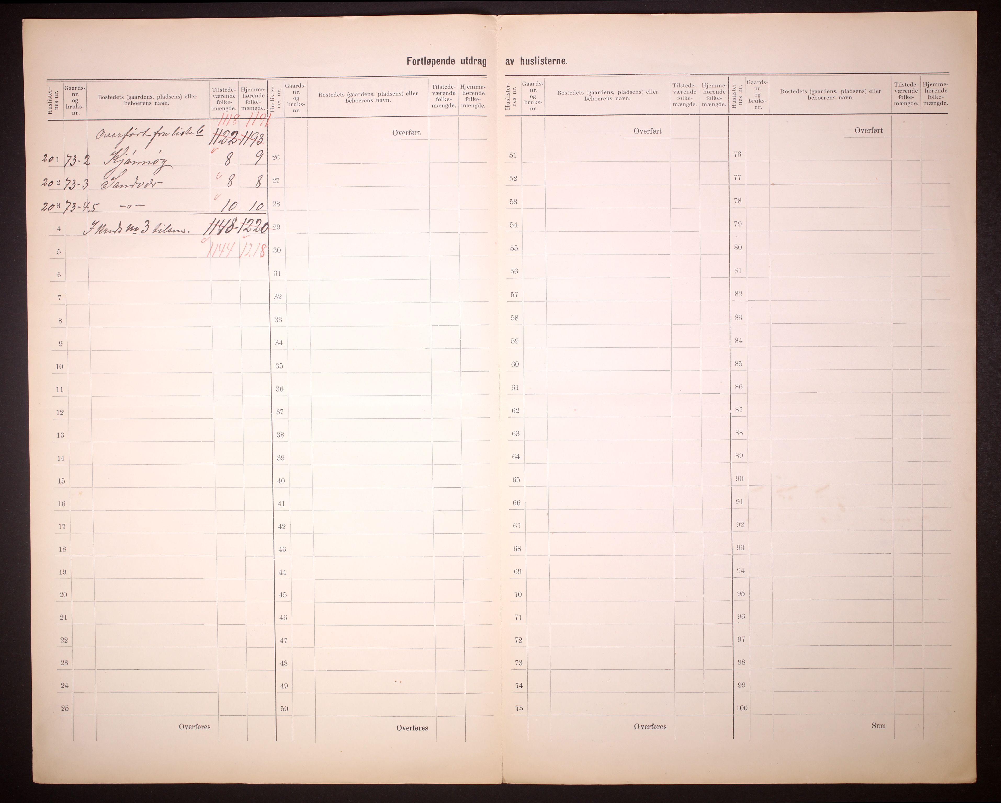 RA, 1910 census for Vik, 1910, p. 16