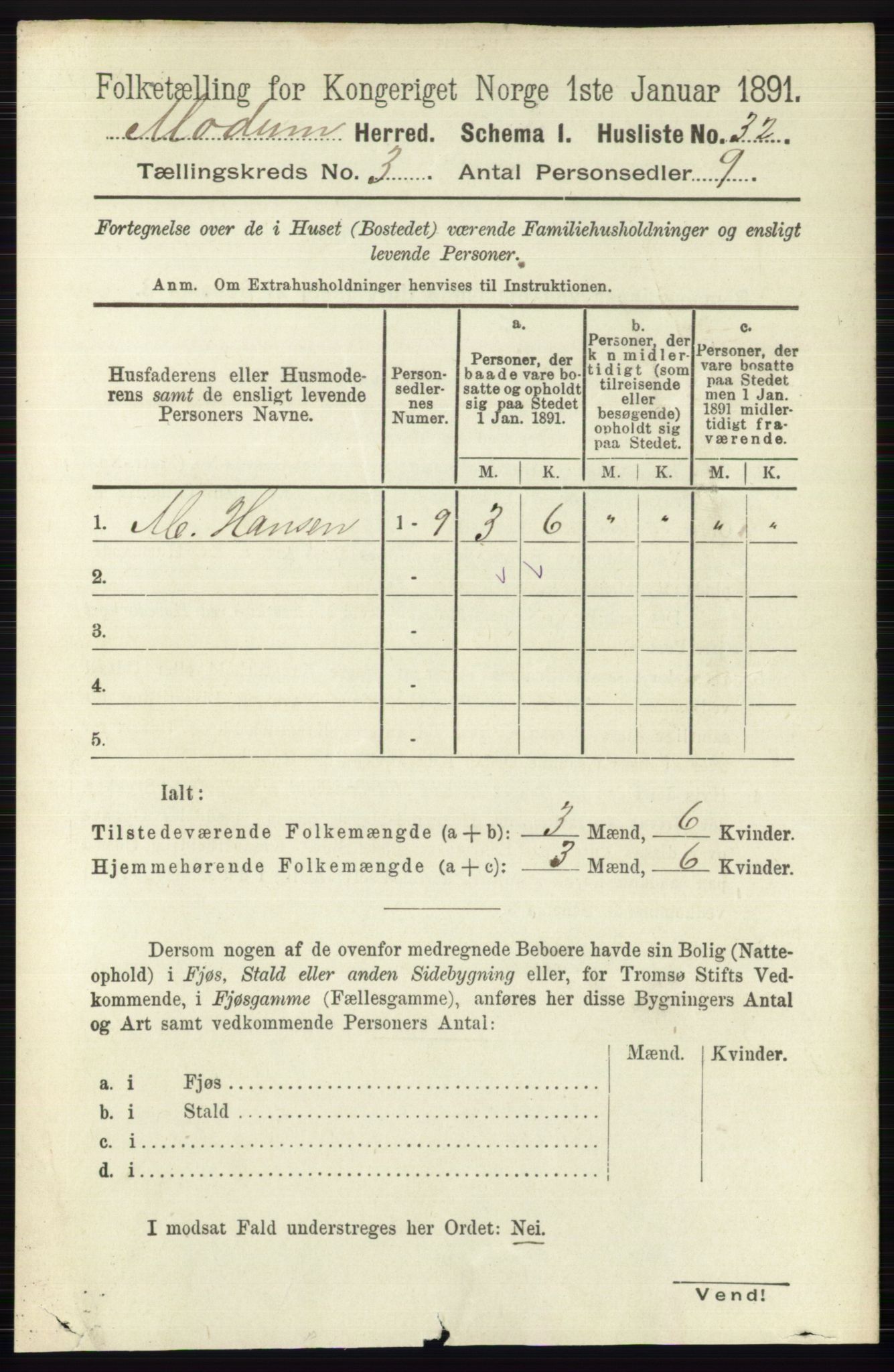 RA, 1891 census for 0623 Modum, 1891, p. 713