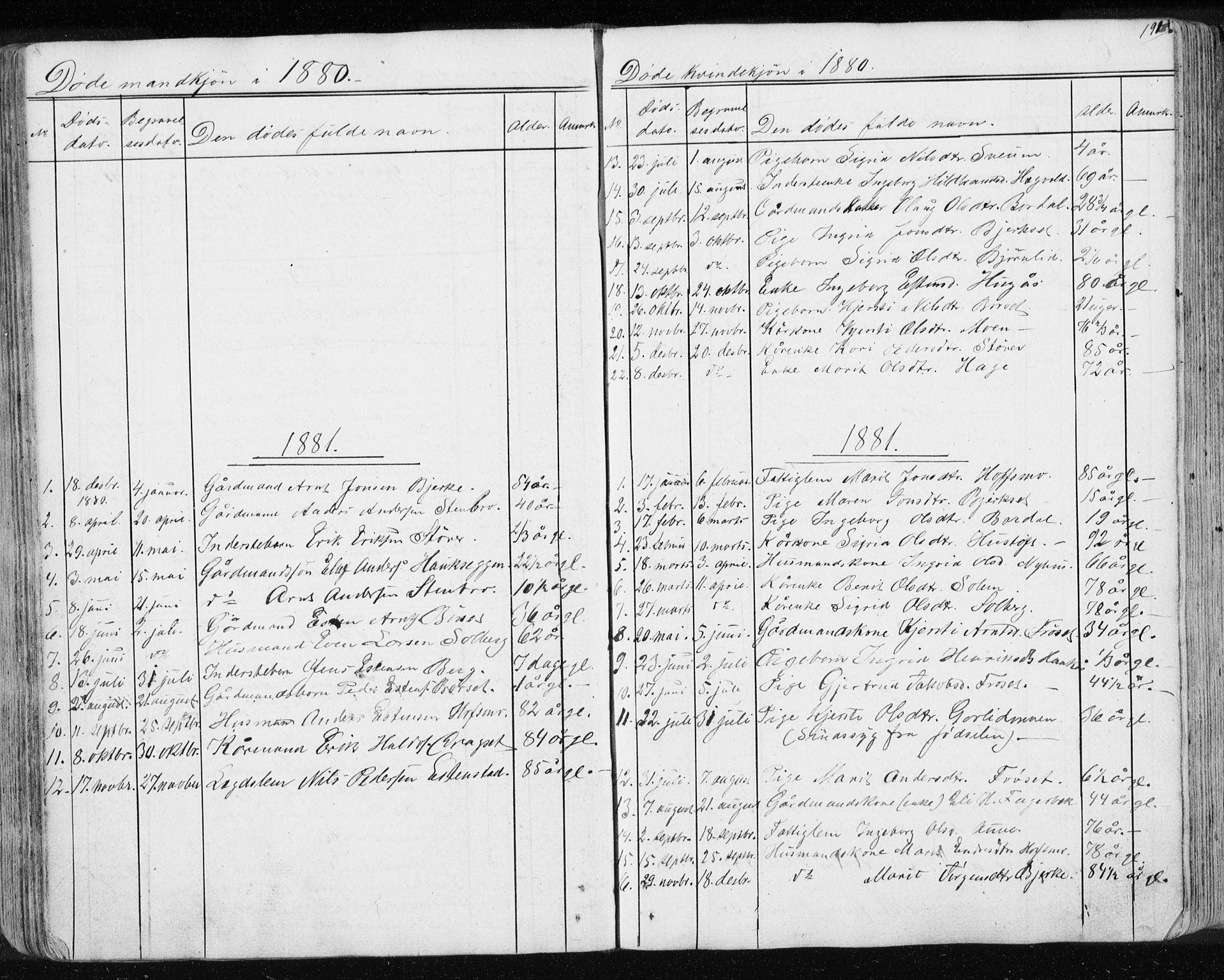 Ministerialprotokoller, klokkerbøker og fødselsregistre - Sør-Trøndelag, SAT/A-1456/689/L1043: Parish register (copy) no. 689C02, 1816-1892, p. 191