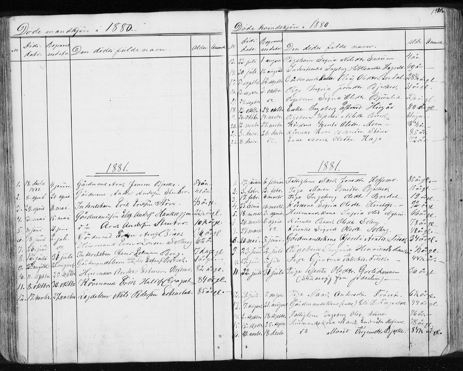 Ministerialprotokoller, klokkerbøker og fødselsregistre - Sør-Trøndelag, AV/SAT-A-1456/689/L1043: Parish register (copy) no. 689C02, 1816-1892, p. 191