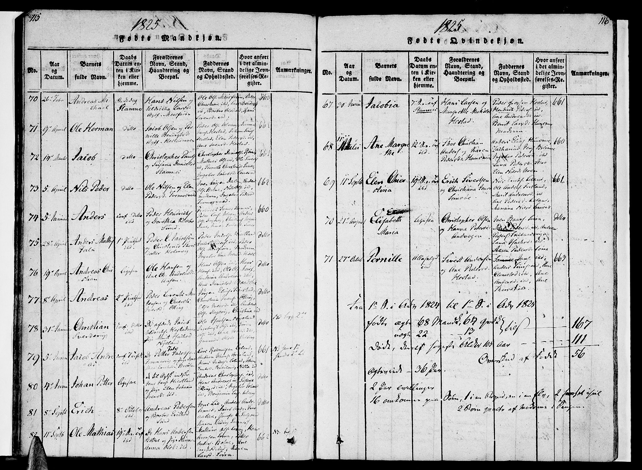 Ministerialprotokoller, klokkerbøker og fødselsregistre - Nordland, SAT/A-1459/830/L0445: Parish register (official) no. 830A09, 1820-1830, p. 115-116
