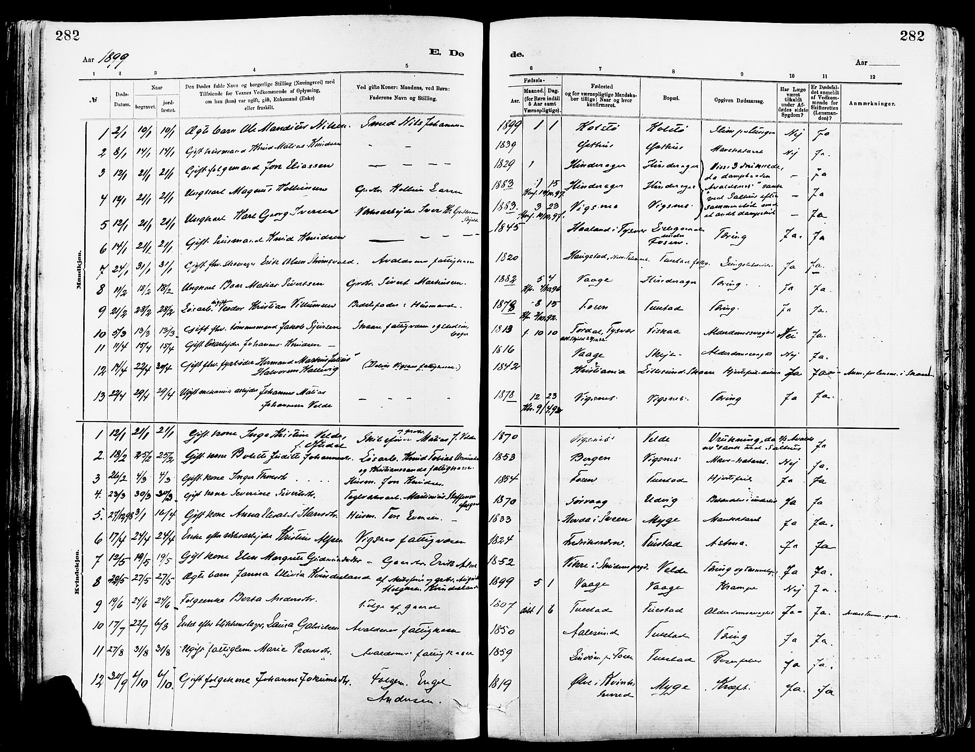 Avaldsnes sokneprestkontor, AV/SAST-A -101851/H/Ha/Haa/L0015: Parish register (official) no. A 15, 1880-1906, p. 282